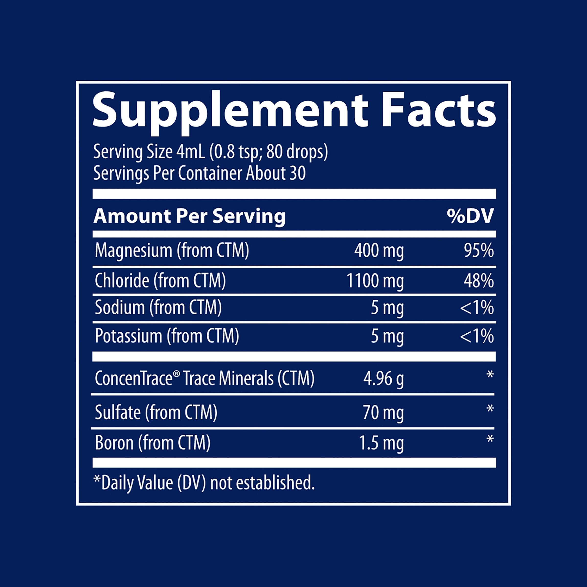 Liquid Ionic Magnesium Chloride 400mg - 4 fl oz. (30 Servings)
