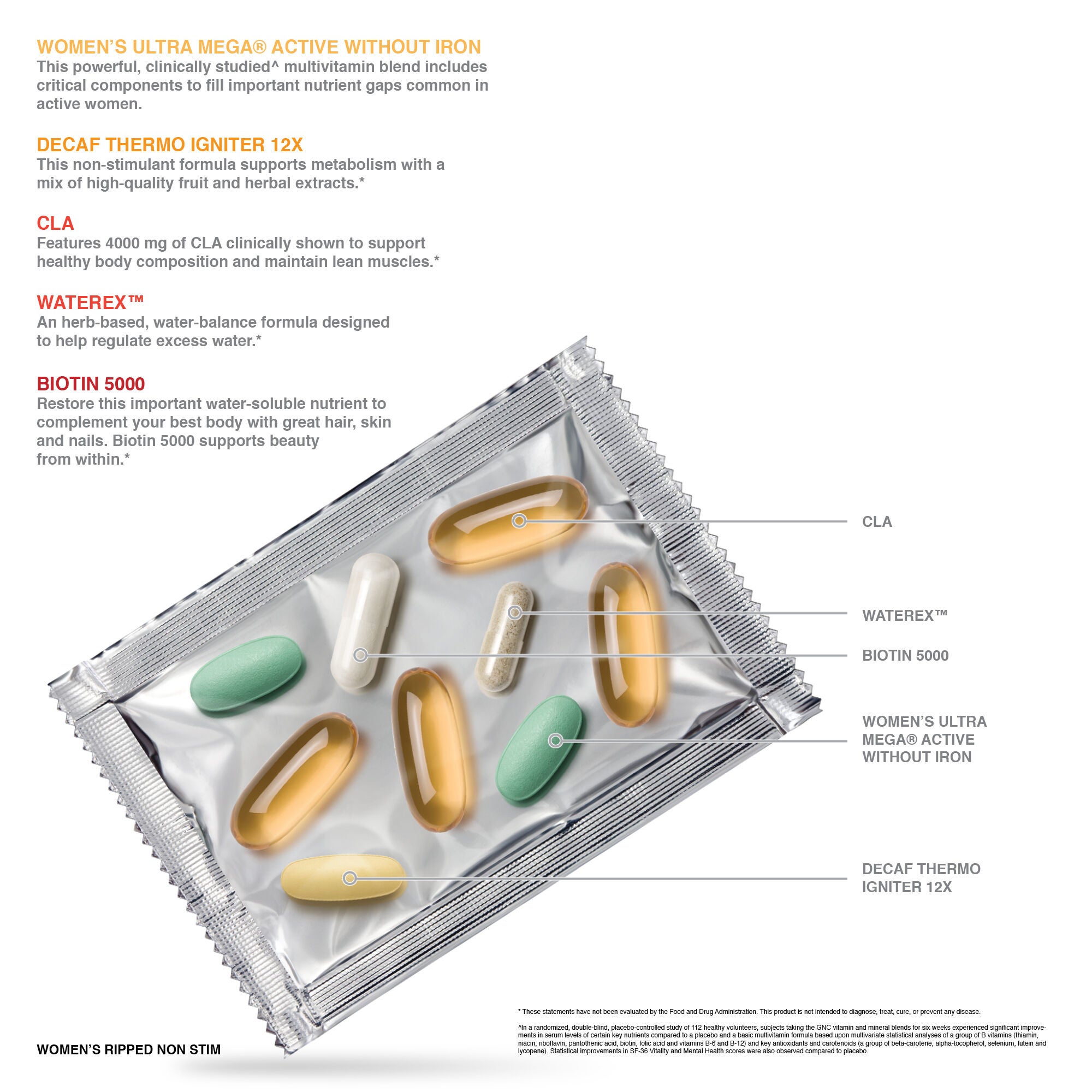 AMP Women's Ripped Non Stimulant Vitapak for Tone, Lean Muscle GNC