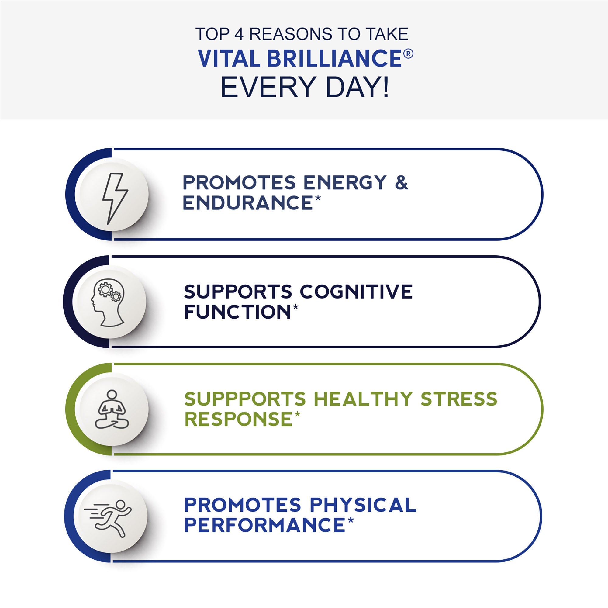 Chris Kilham's Vital Brilliance&trade; - 60 Vegetarian Capsules (30 Servings)  | GNC