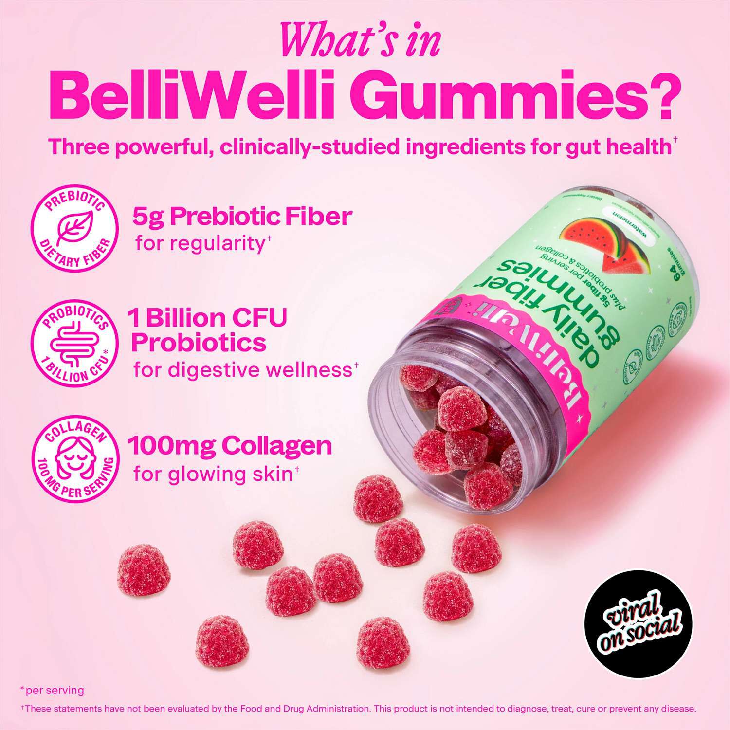 Daily Fiber Gummies - Watermelon - 64 Gummies (16 Servings)  | GNC