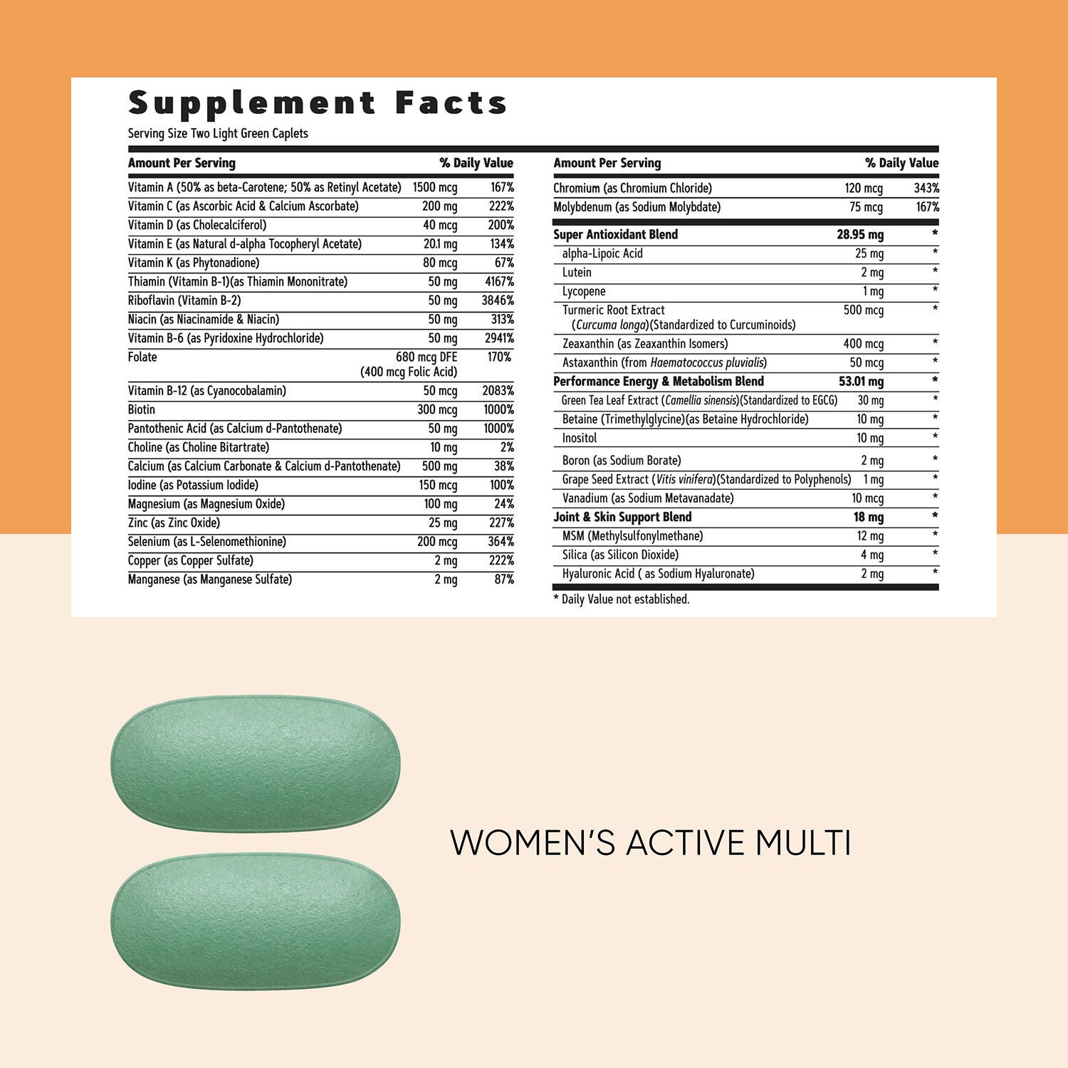 Energy and Metabolism Vitapak&reg; Program &#40;30 Servings&#41;  | GNC