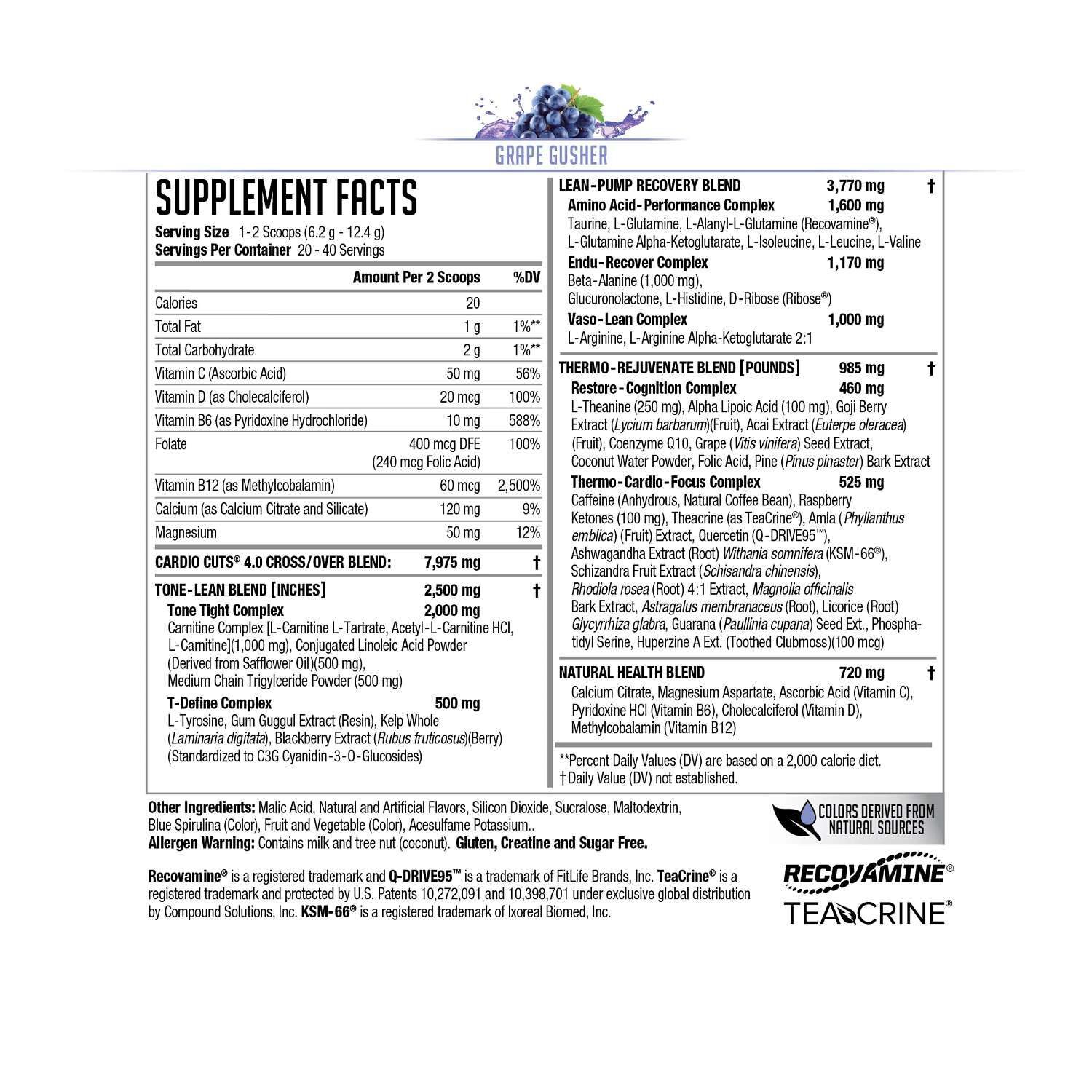 Cardio Cuts&reg; 4.0 - Grape Gusher (40 Servings)