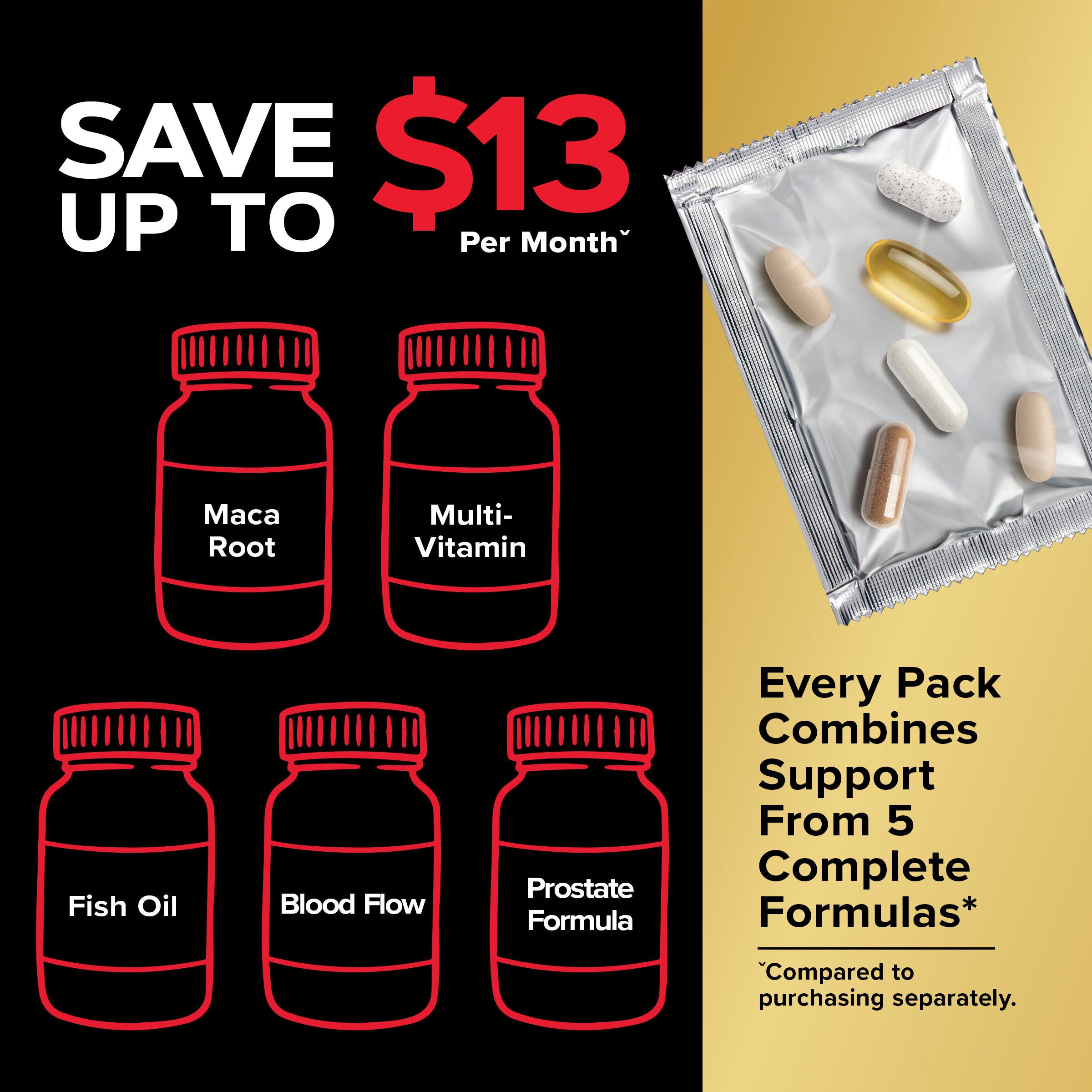 Performance and Vitality Vitapak® Program V2 (1 Month Supply)