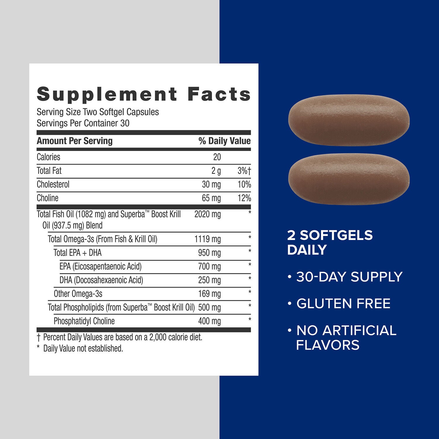 Triple Strength Fish Oil Plus Krill Oil - 60 Softgels (30 Servings)  | GNC