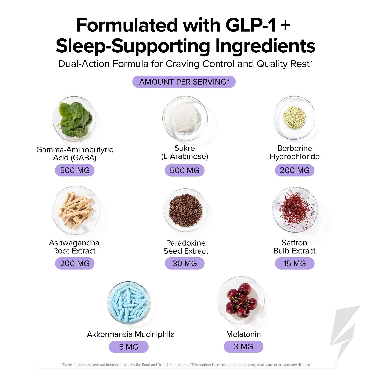 Night Shred&trade; GLP-1 - 60 Capsules (30 Servings)