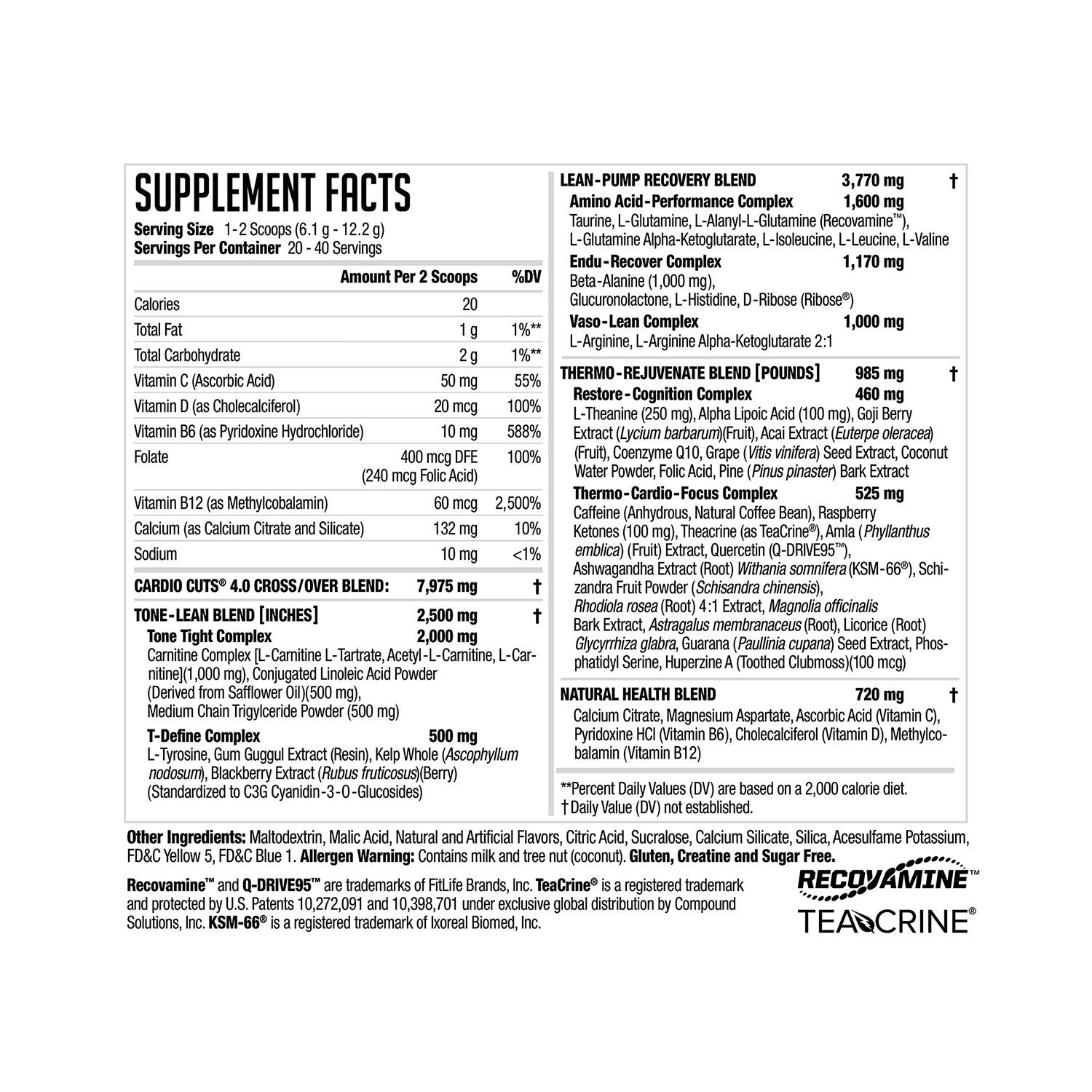 NDS Cardio Cuts 4.0 Gummy Rush