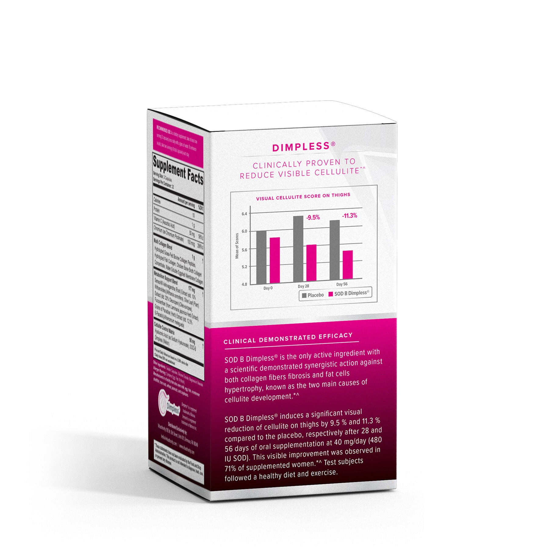 Multi Collagen Burn - 60 Capsules (20 Servings)  | GNC