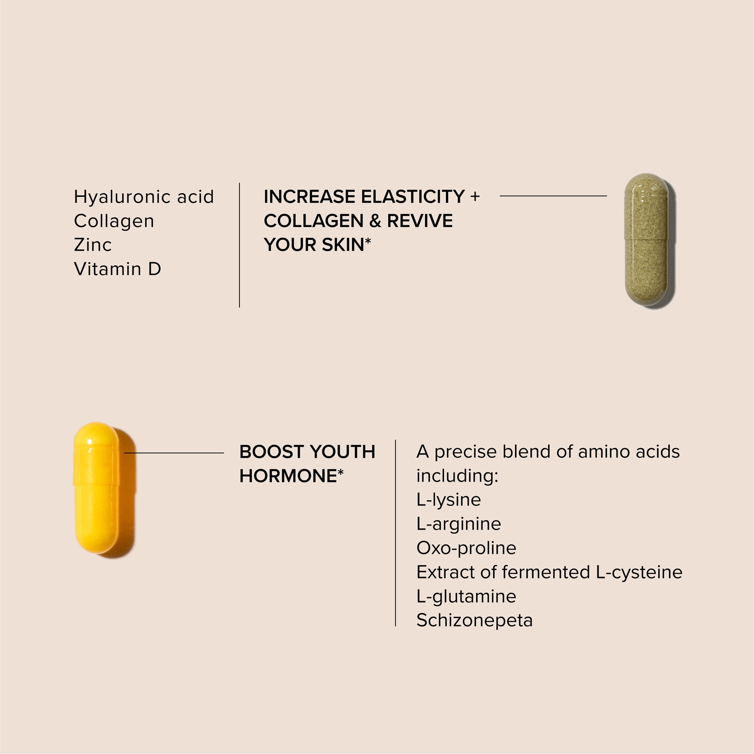 SeroVital Skin Revive - 180 Capsules (60 Servings)  | GNC