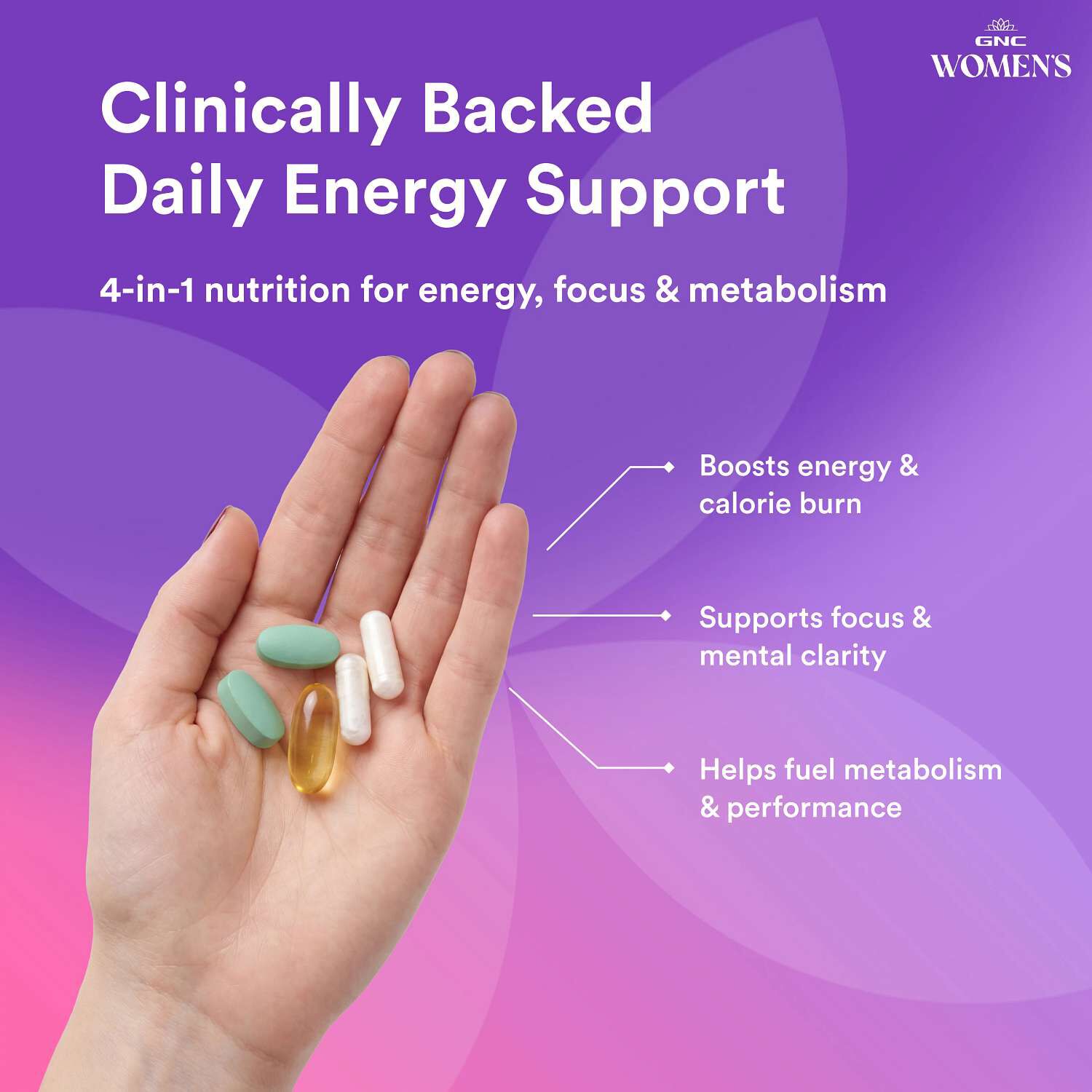 Energy and Metabolism Vitapak® Program V2 (1 Monthly Supply)
