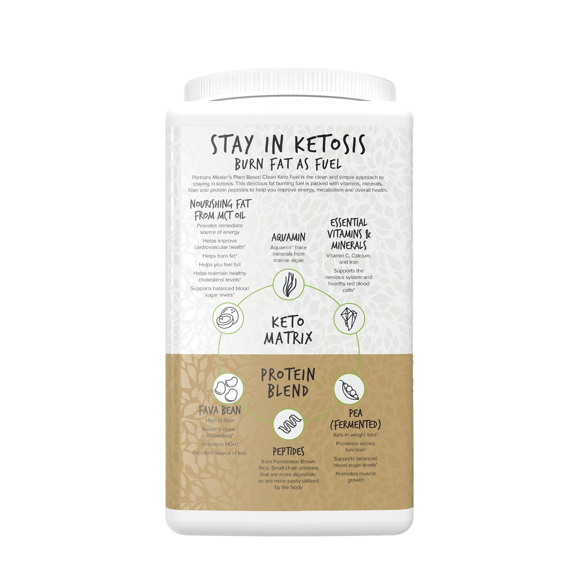 Vegan Keto Body - Chocolate (15 Servings)  | GNC