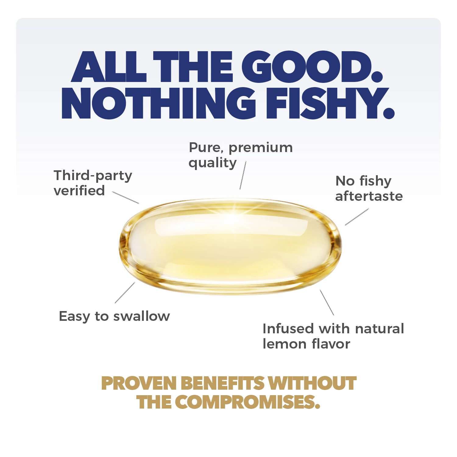 Triple Strength Fish Oil Ultra 1000mg - 210 Softgels (210 Servings)  | GNC