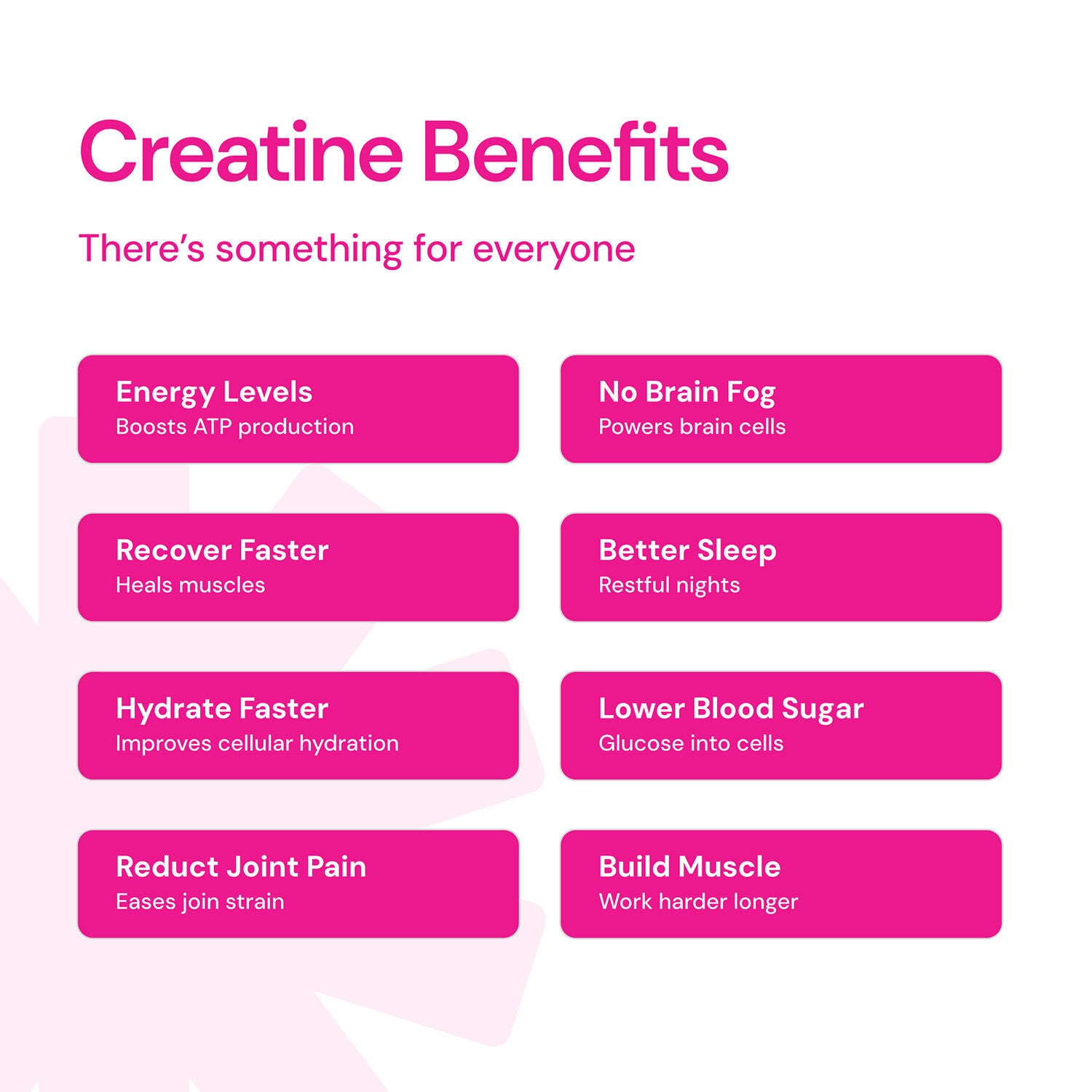 Creatine Monohydrate Gummies - Watermelon - 90 Gummies (30 Servings)