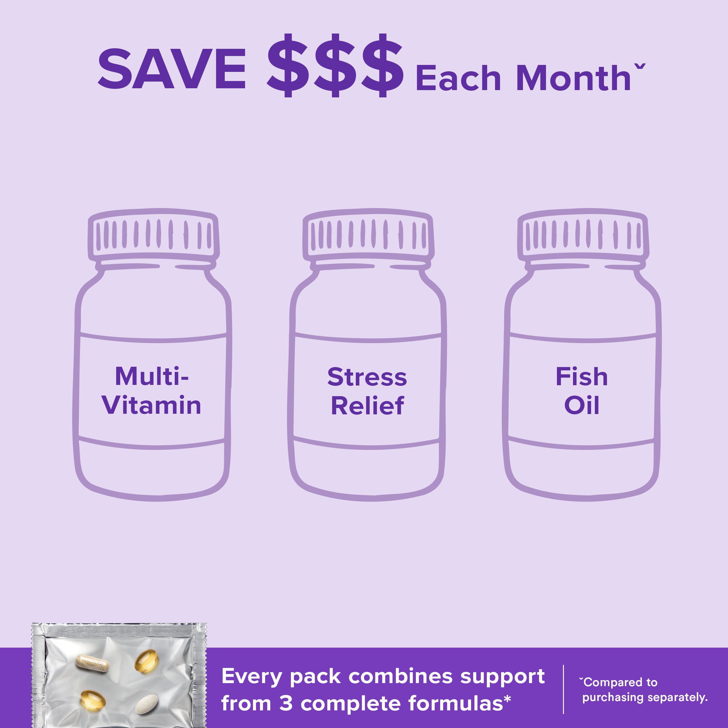TikTok Stress Relief Vitapak&reg; Program (1 Month Supply)  | GNC