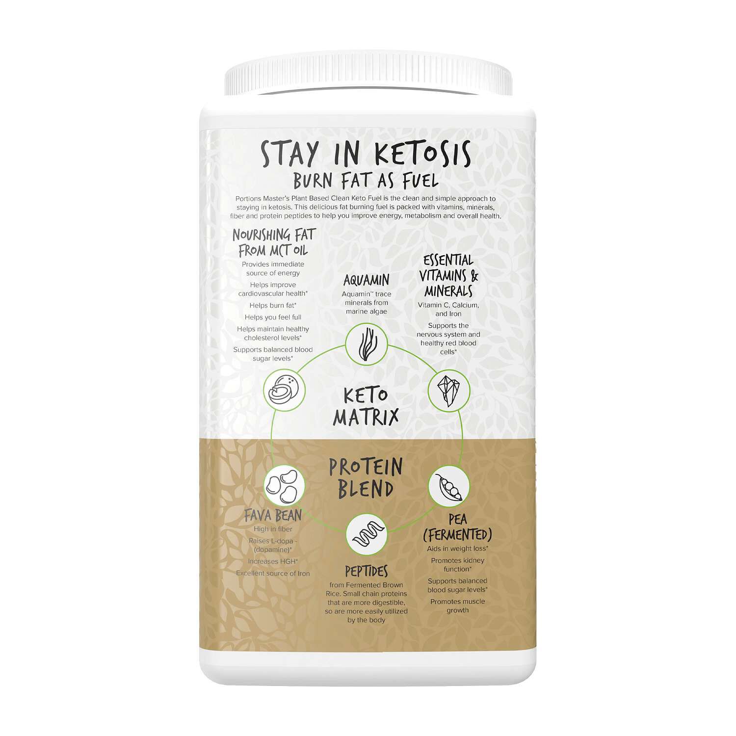 Vegan Keto Body - Chocolate (15 Servings)  | GNC