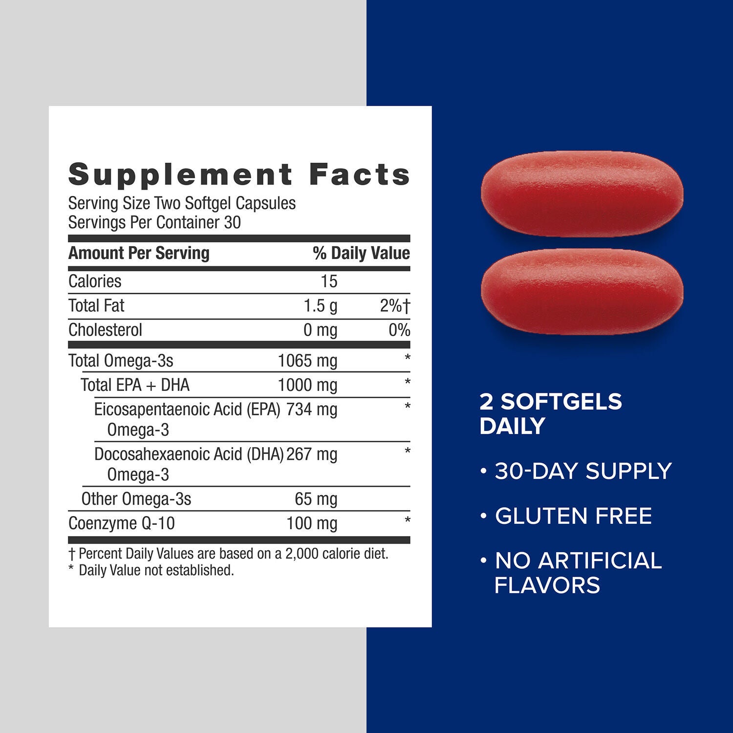 Triple Strength Fish Oil Plus CoQ-10 - 60 Softgels (30 Servings)