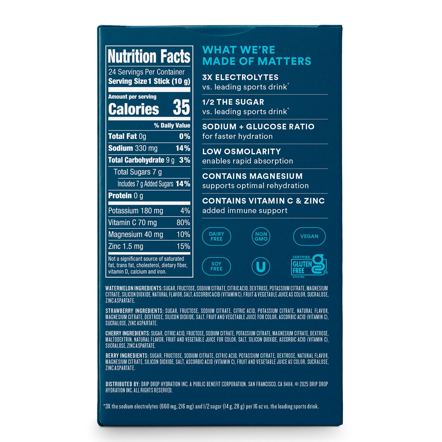Electrolyte Drink Mix - Variety Pack (24 Sticks)