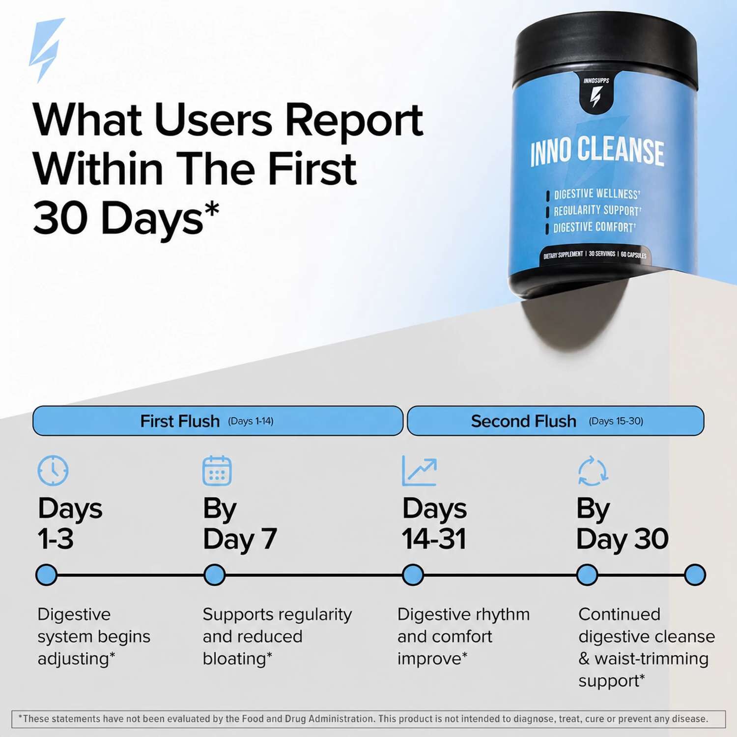 Inno Cleanse&trade; - 60 Capsules (30 Servings)