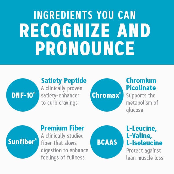 AppeTrim™ Proven Appetite Control - Mixed Berry - 12.4 oz (30 Servings)