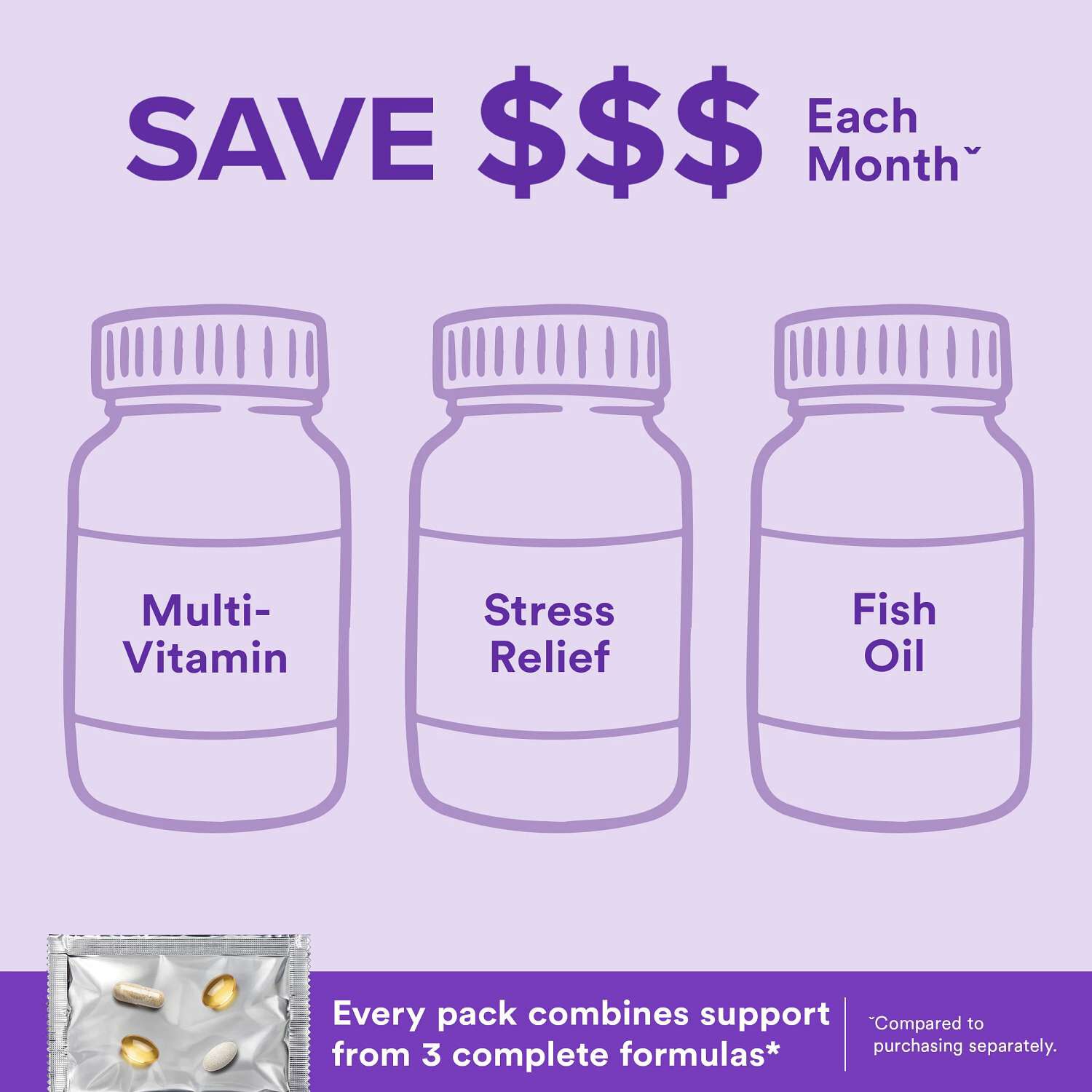 TikTok Stress Relief Vitapak&reg; Program (1 Month Supply)  | GNC