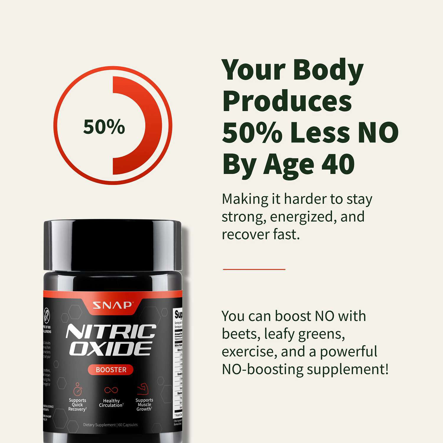 Nitric Oxide Booster - 60 Capsules (30 Servings)  | GNC