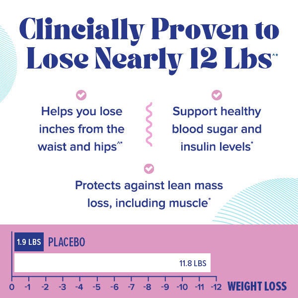 GlucaTrim™ - 120 Capsules (60 Servings)