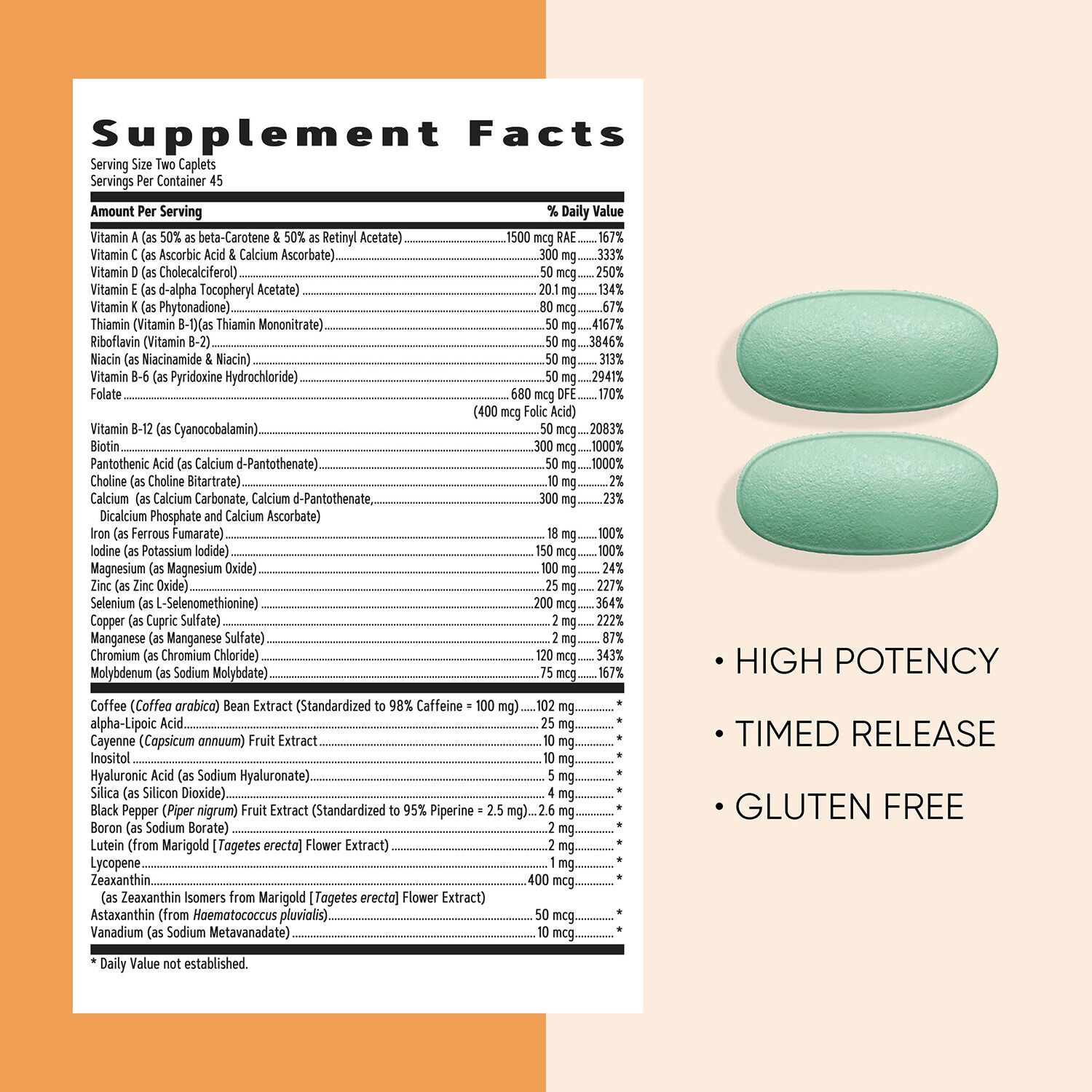 Energy & Metabolism Multivitamin - 90 Caplets (45 Servings)