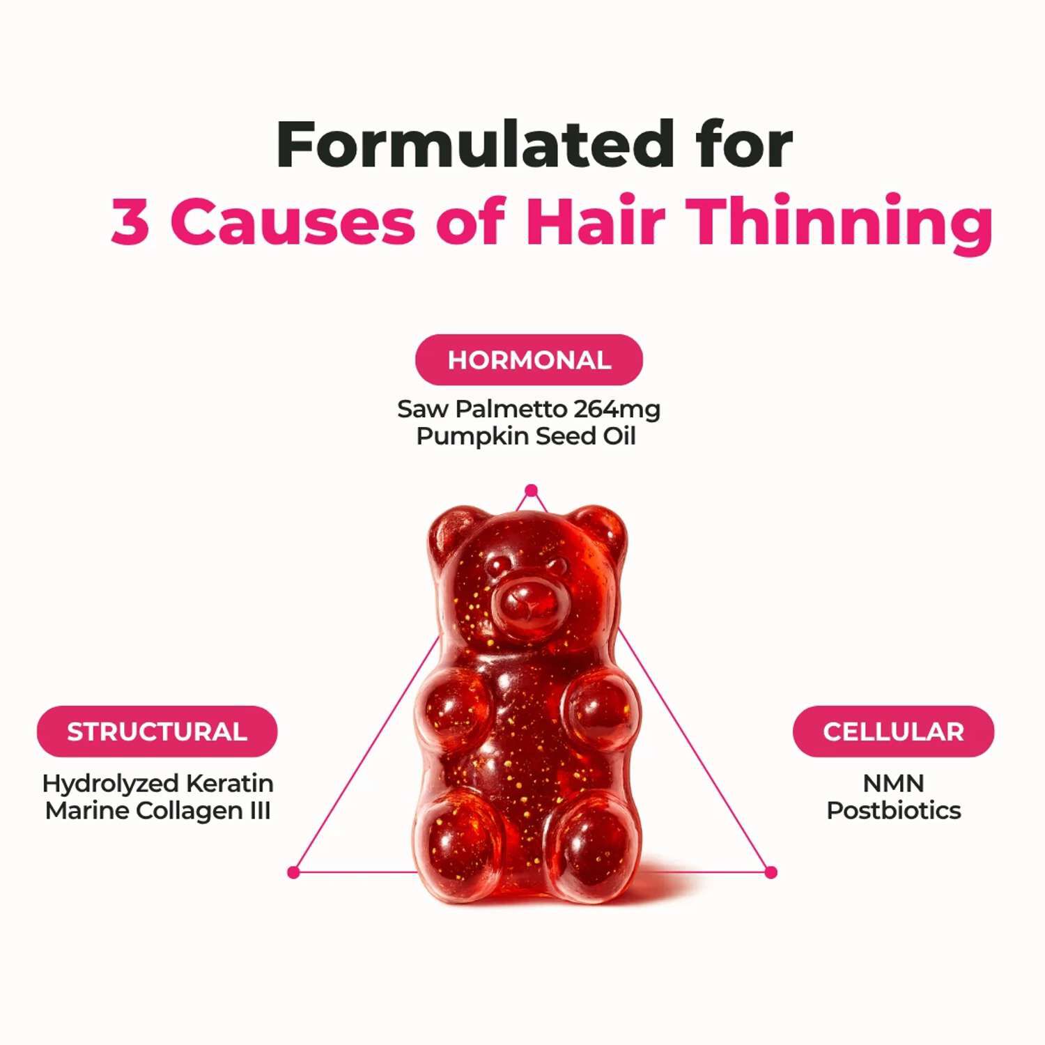 Hair Health Gummies - Tropical Fruit Flavor - 112 Gummies (28 Servings)  | GNC