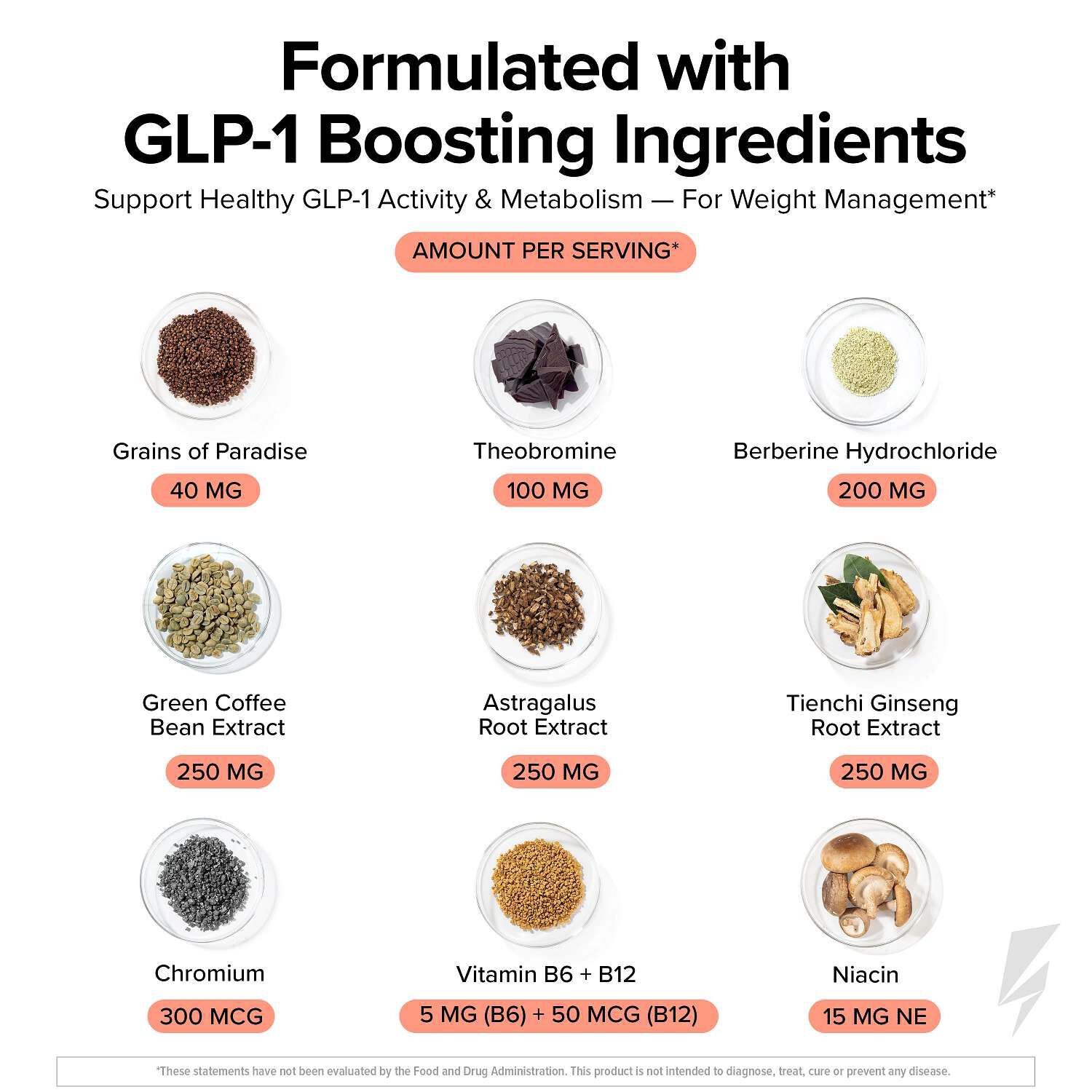 Inno Shred&trade; GLP-1 - 60 Capsules (30 Servings)