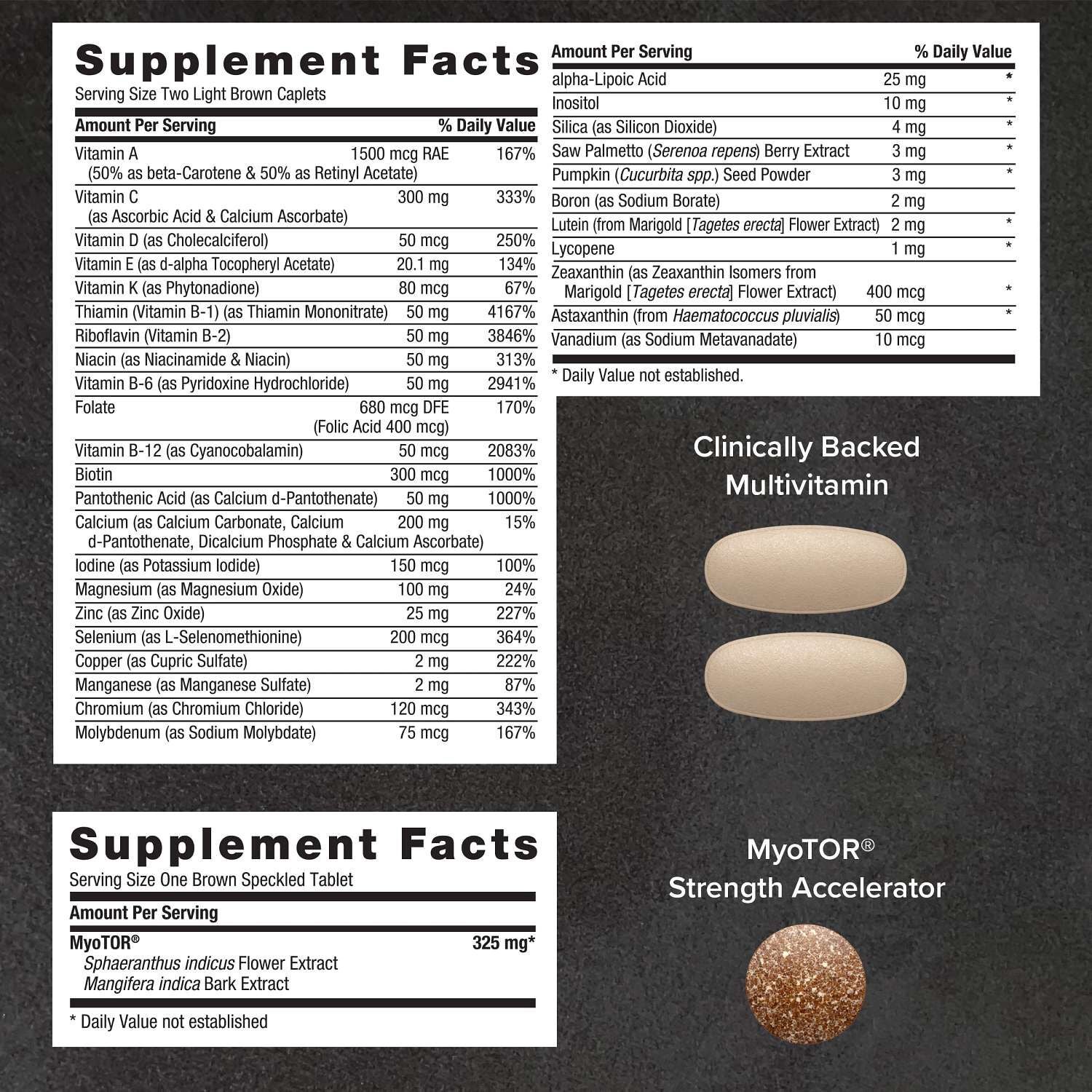 Vital Elements Vitapak&reg; Program (1 Month Supply)  | GNC