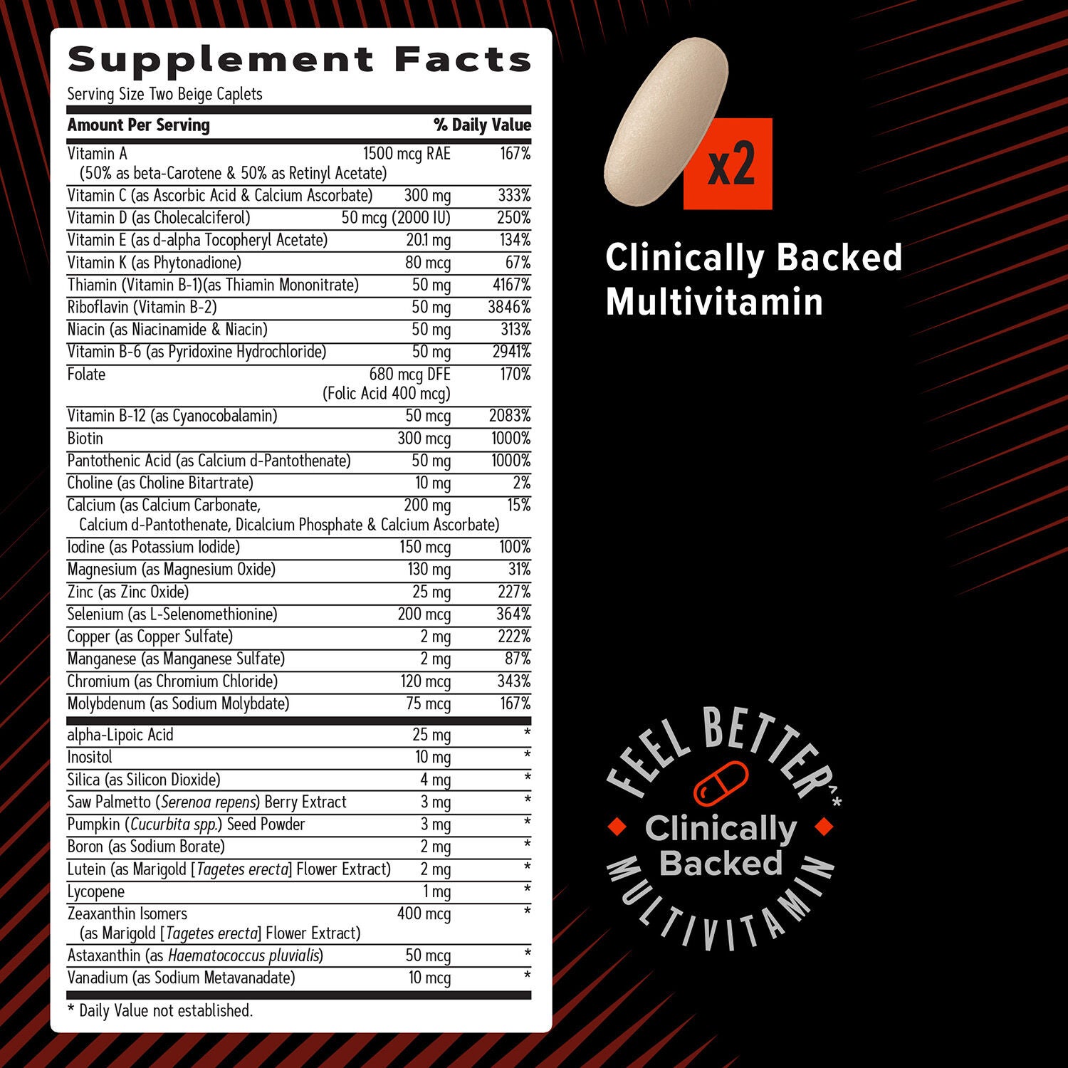 Ripped Non-Stim Vitapak (1 Month Supply)