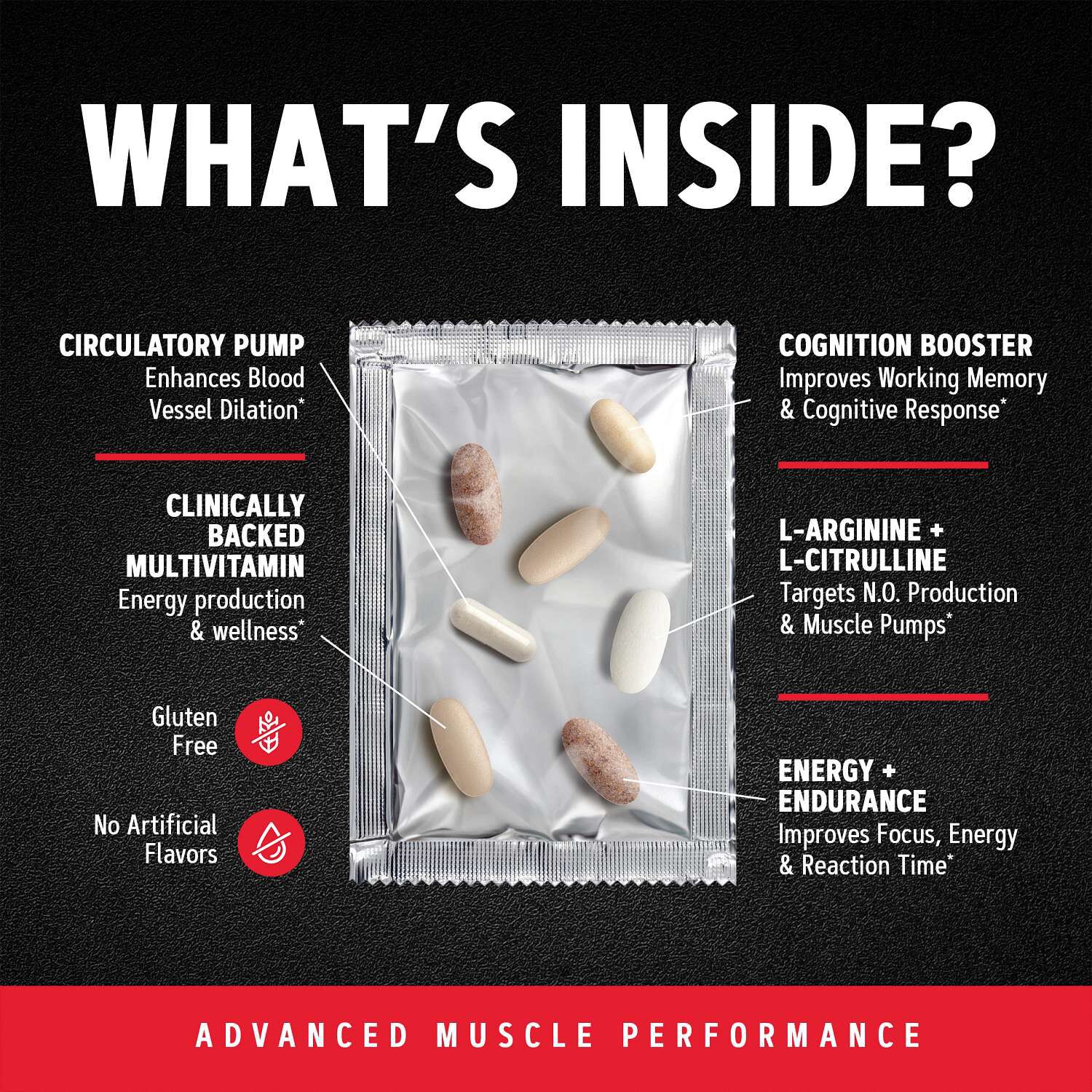 Amplified Training Vitapak (1 Month Supply)  | GNC
