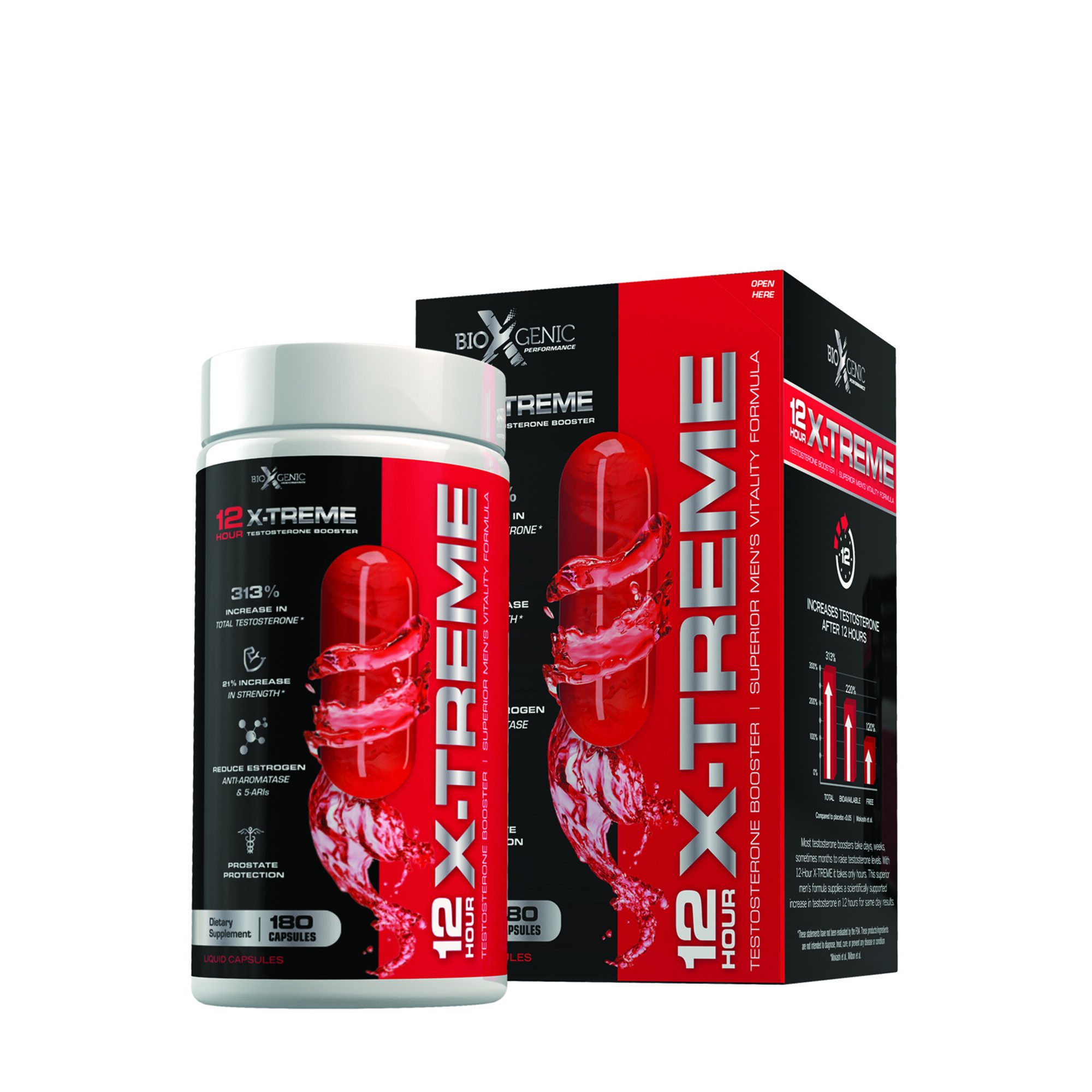 Xtreme Testosterone Booster Reviews