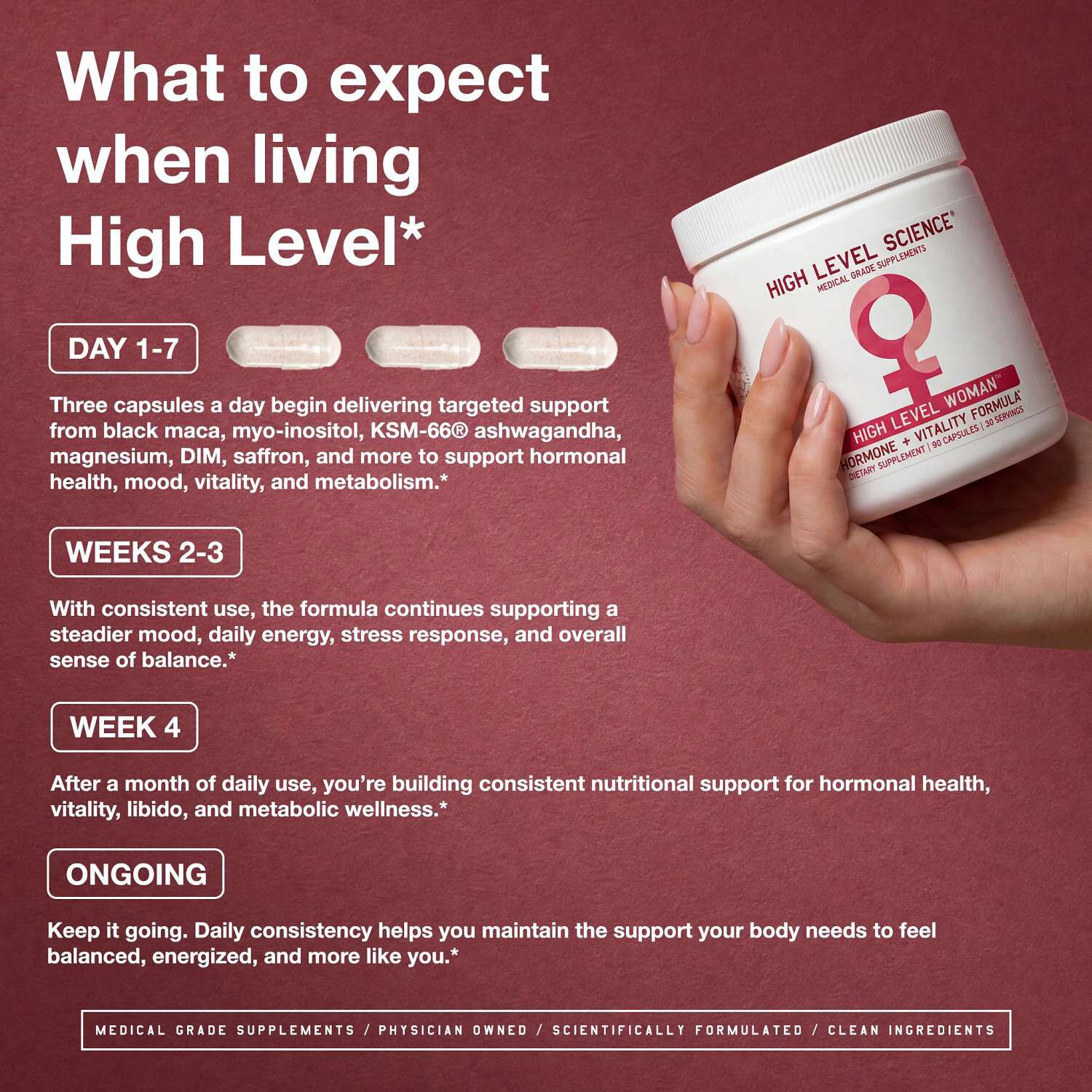 Woman Hormone + Vitality - 90 Capsules (30 Servings)