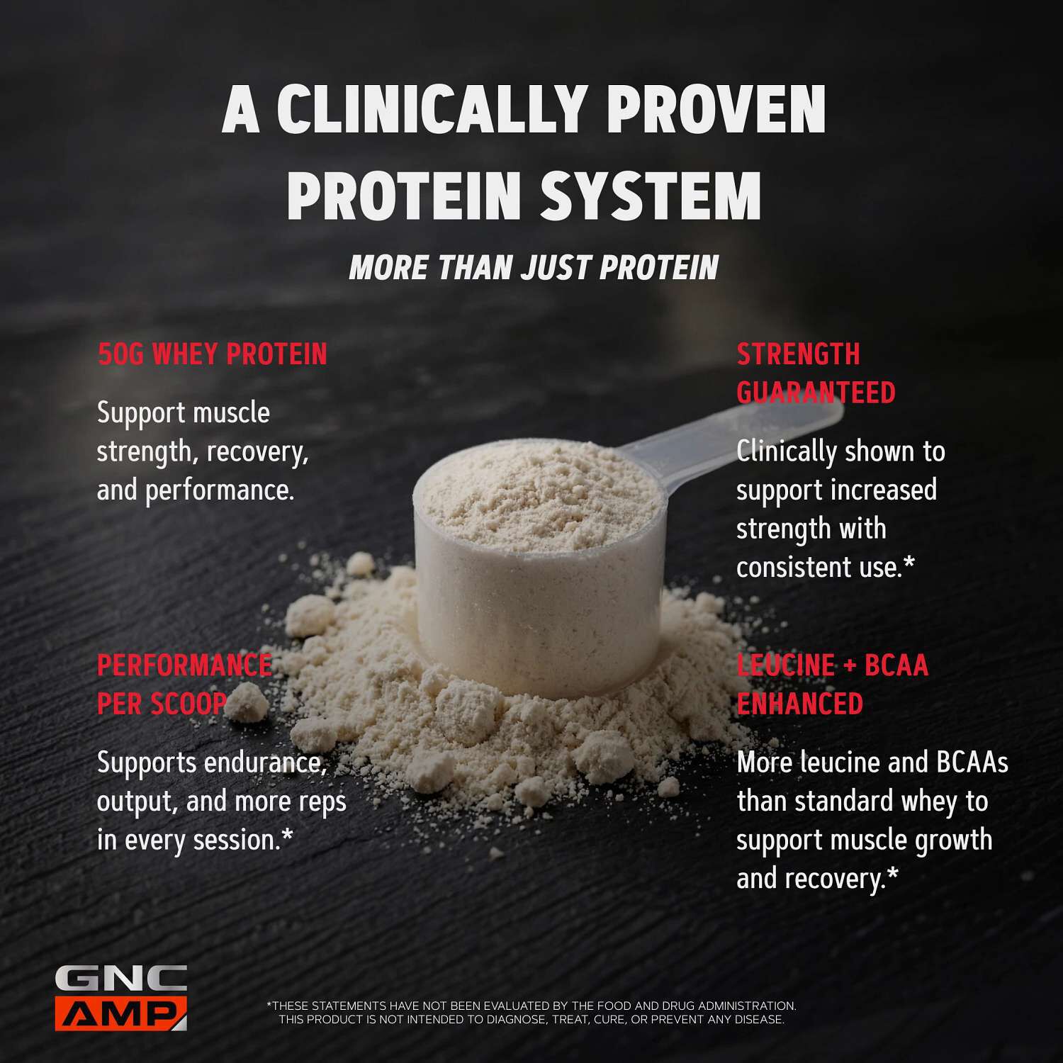 New Wheybolic - Strawberries & Cream (52 Servings) Strawberries and Cream | GNC