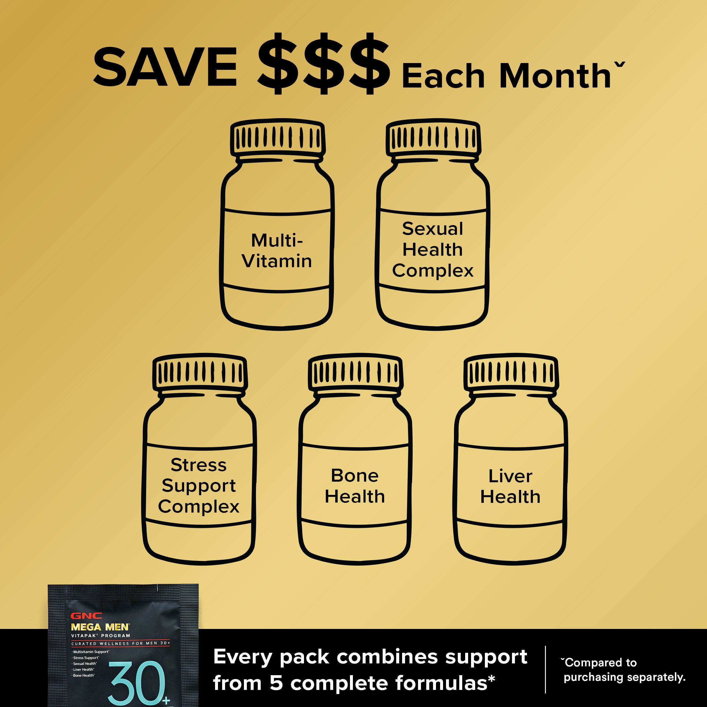 TikTok 30+ Vitapak&reg; Program (1 Month Supply)  | GNC