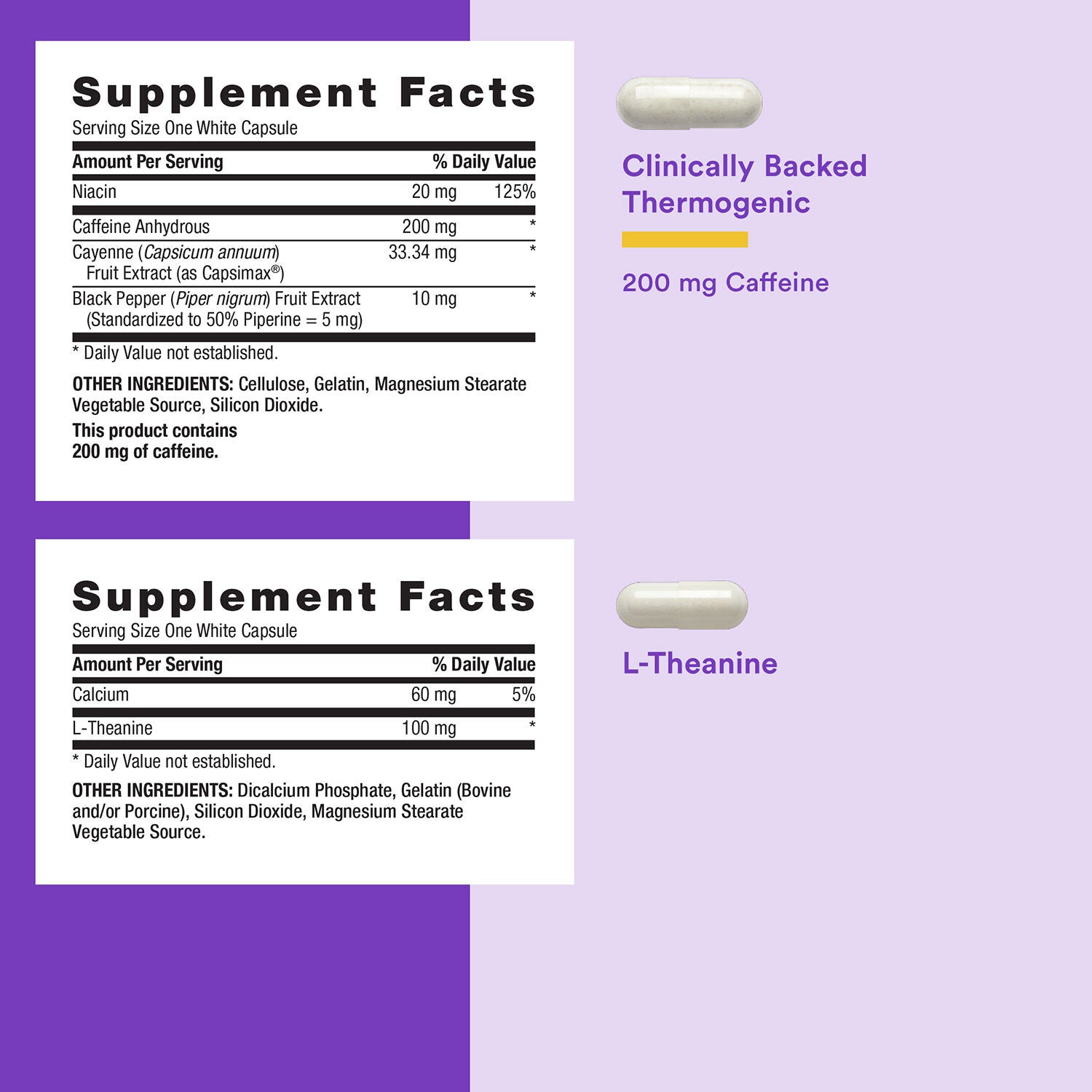 Energy and Metabolism Vitapak&reg; Program V2 (1 Monthly Supply)  | GNC