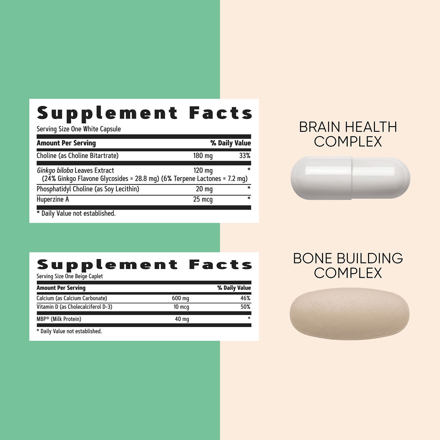 50 Plus Vitapak&reg; Program V1 (1 Month Supply)  | GNC