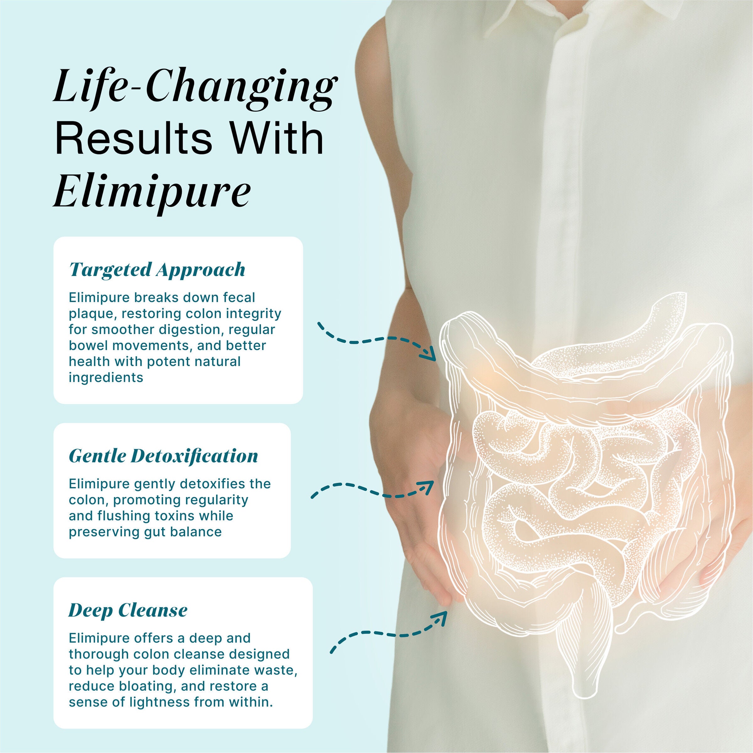 Elimipure - 90 Capsules (30 Servings)