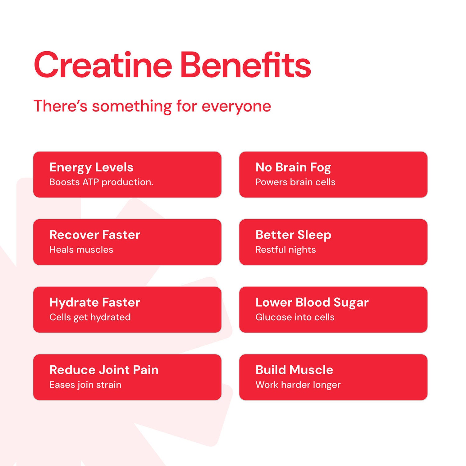 Creatine Monohydrate Gummies - Sour Cherry - 45 Gummies (15 Servings)  | GNC