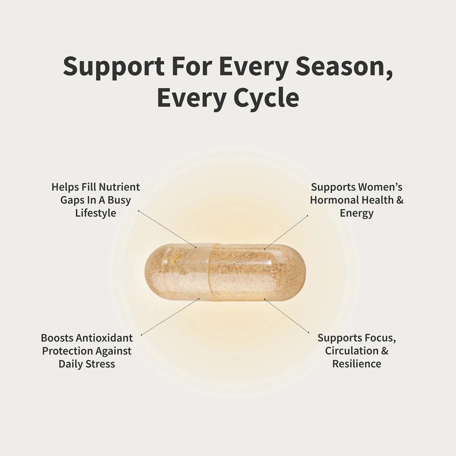 Daily Women's Multi - 60 Capsules (30 Servings)  | GNC