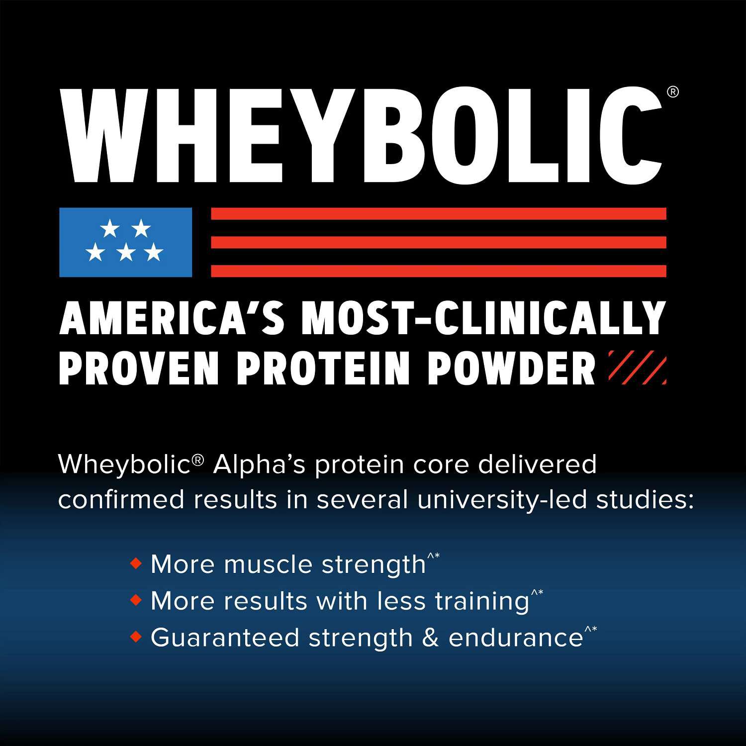 Wheybolic&reg; Alpha - Chocolate Fudge (26 Servings)