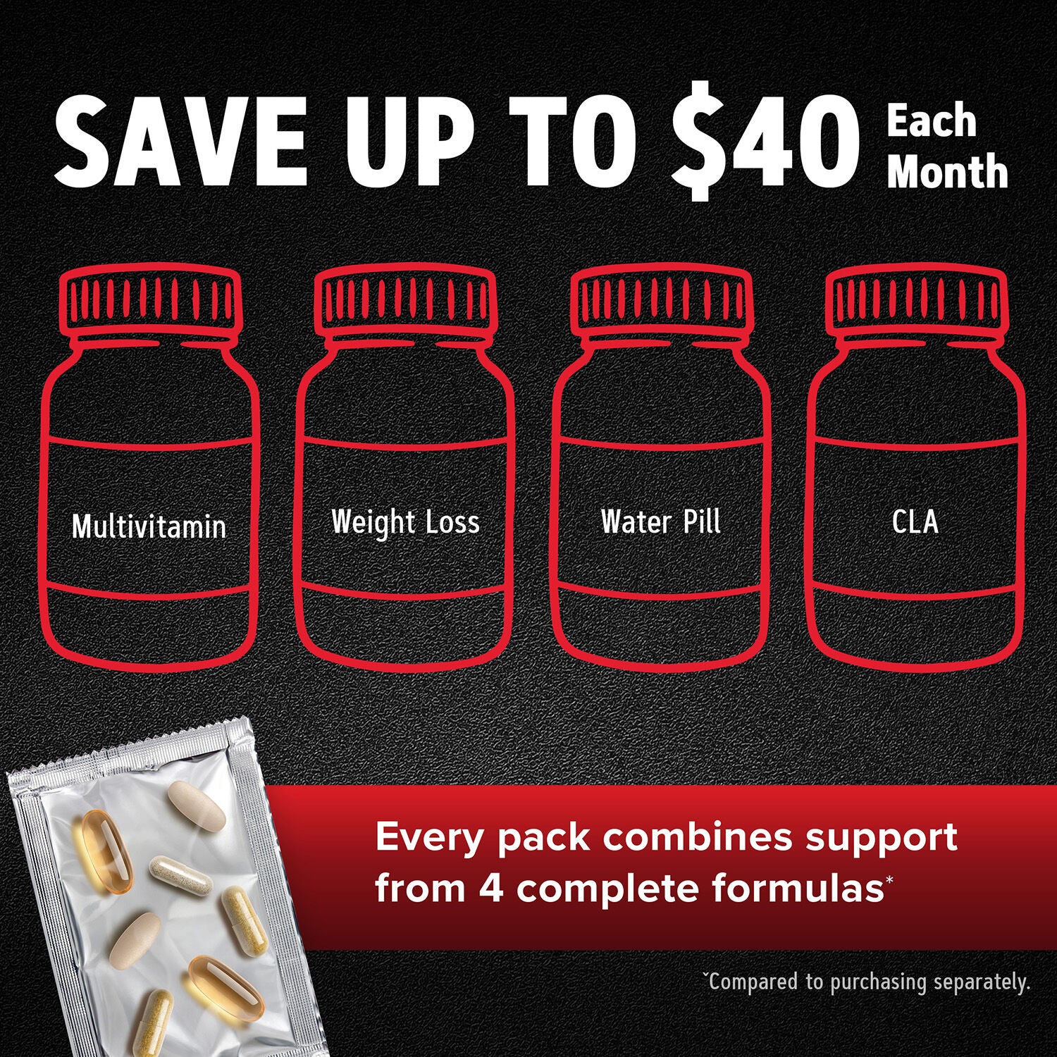 Ripped Non-Stim Vitapak (1 Month Supply)  | GNC