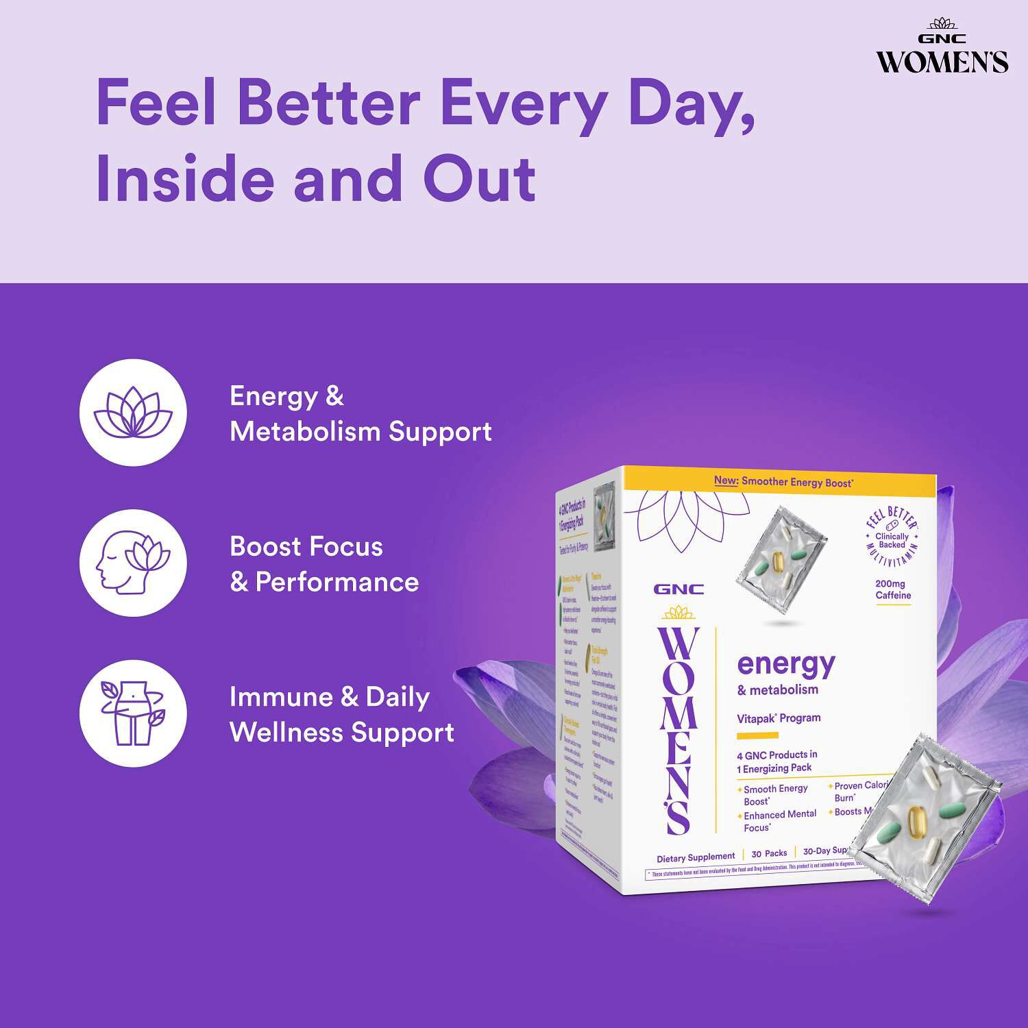 Energy and Metabolism Vitapak&reg; Program V2 (1 Monthly Supply)
