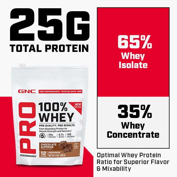 100% Whey 2.0 - Unflavored (12 Servings)  | GNC