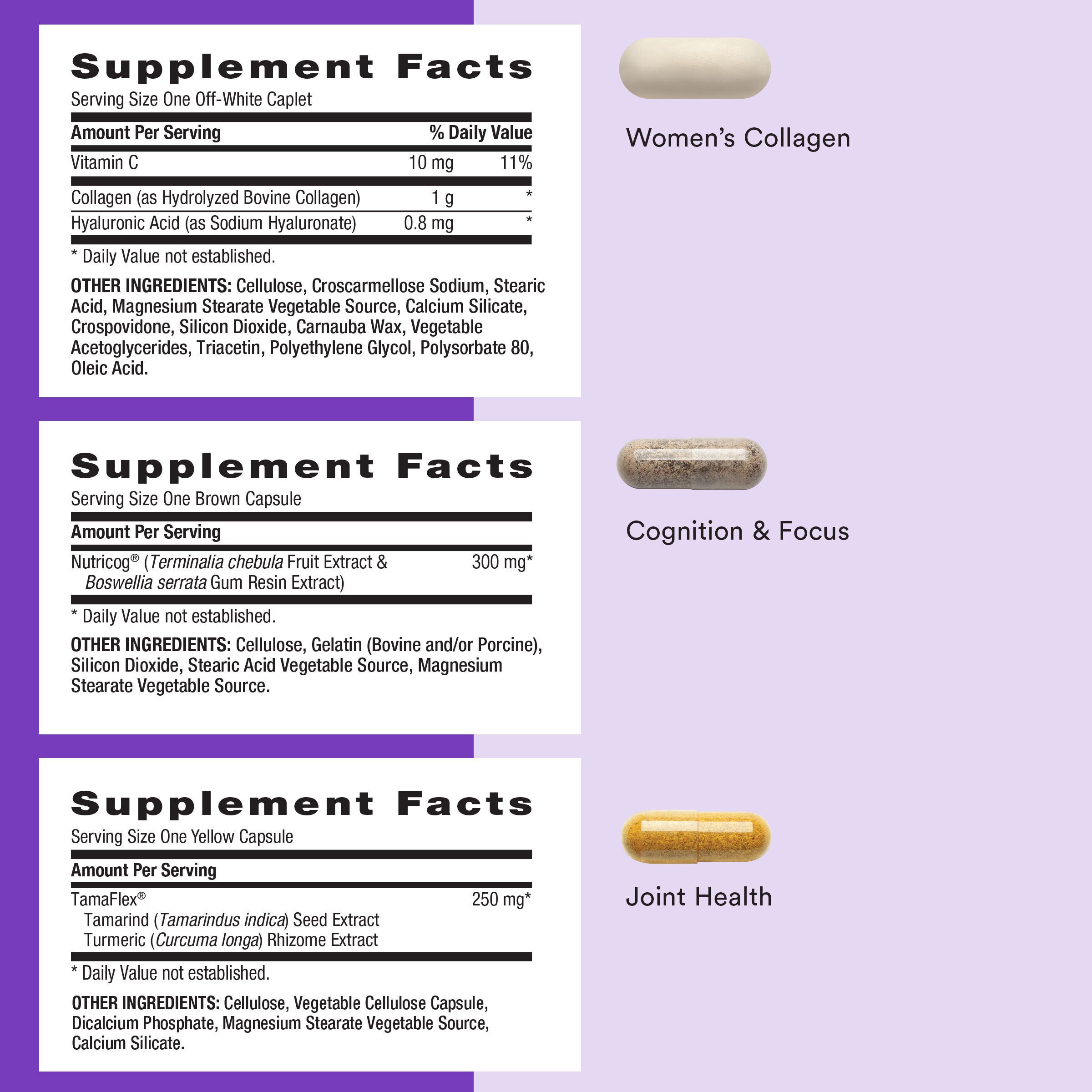 Whole Body Vitapak Program 7-in-1 Daily Nutrition V2 (1 Month Supply)  | GNC
