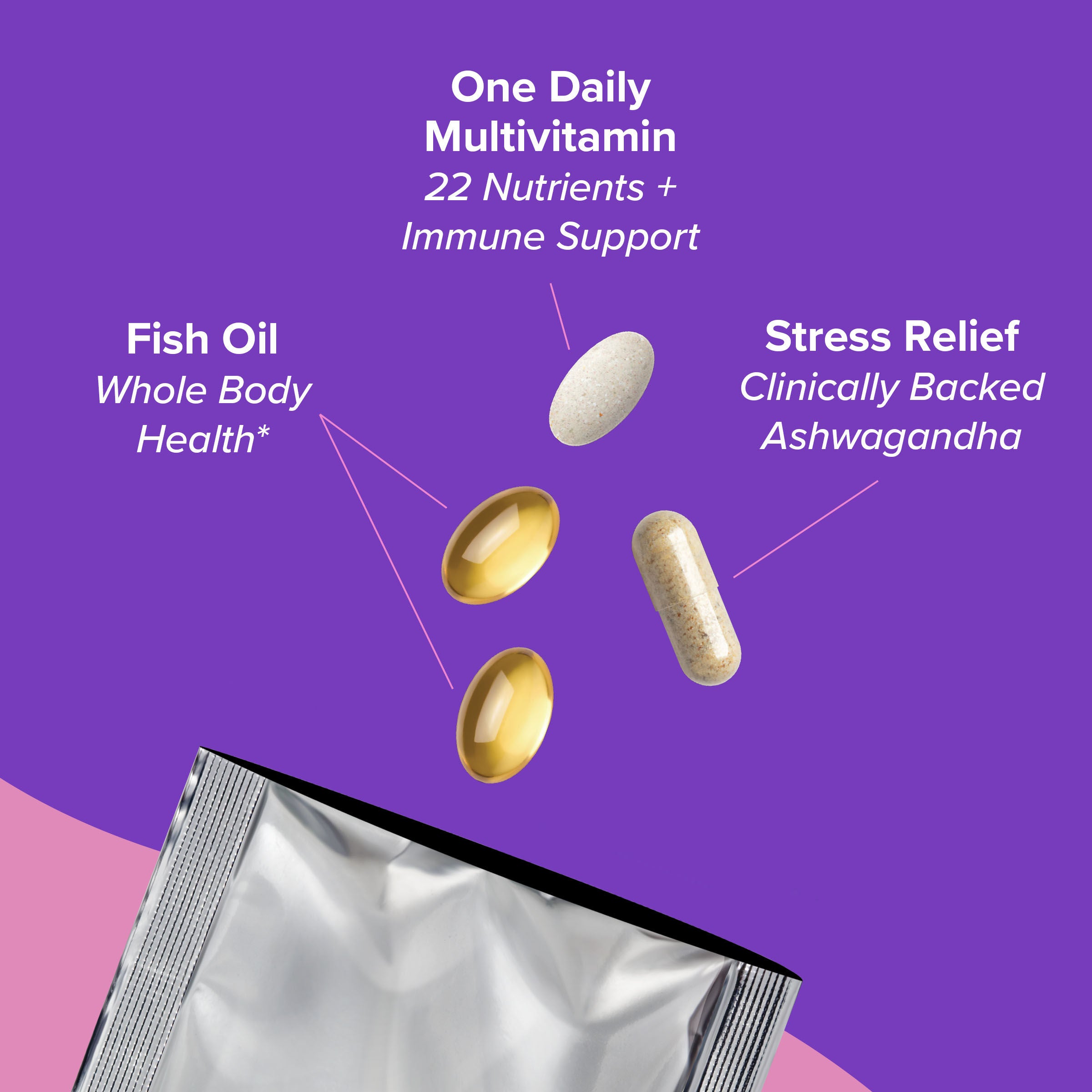 TikTok Stress Relief Vitapak&reg; Program (1 Month Supply)  | GNC