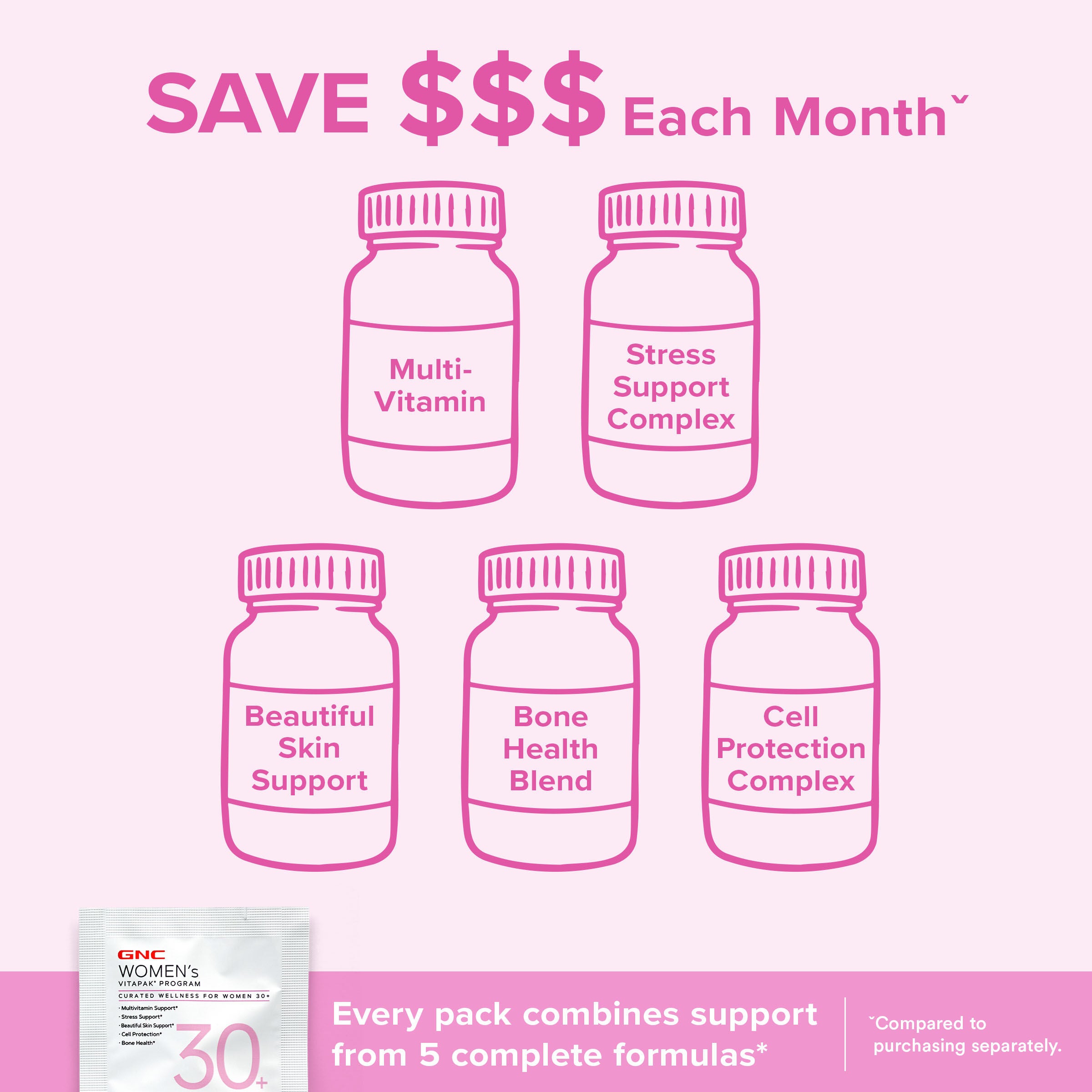 TikTok 30+ Vitapak&reg; Program (1 Month Supply)  | GNC