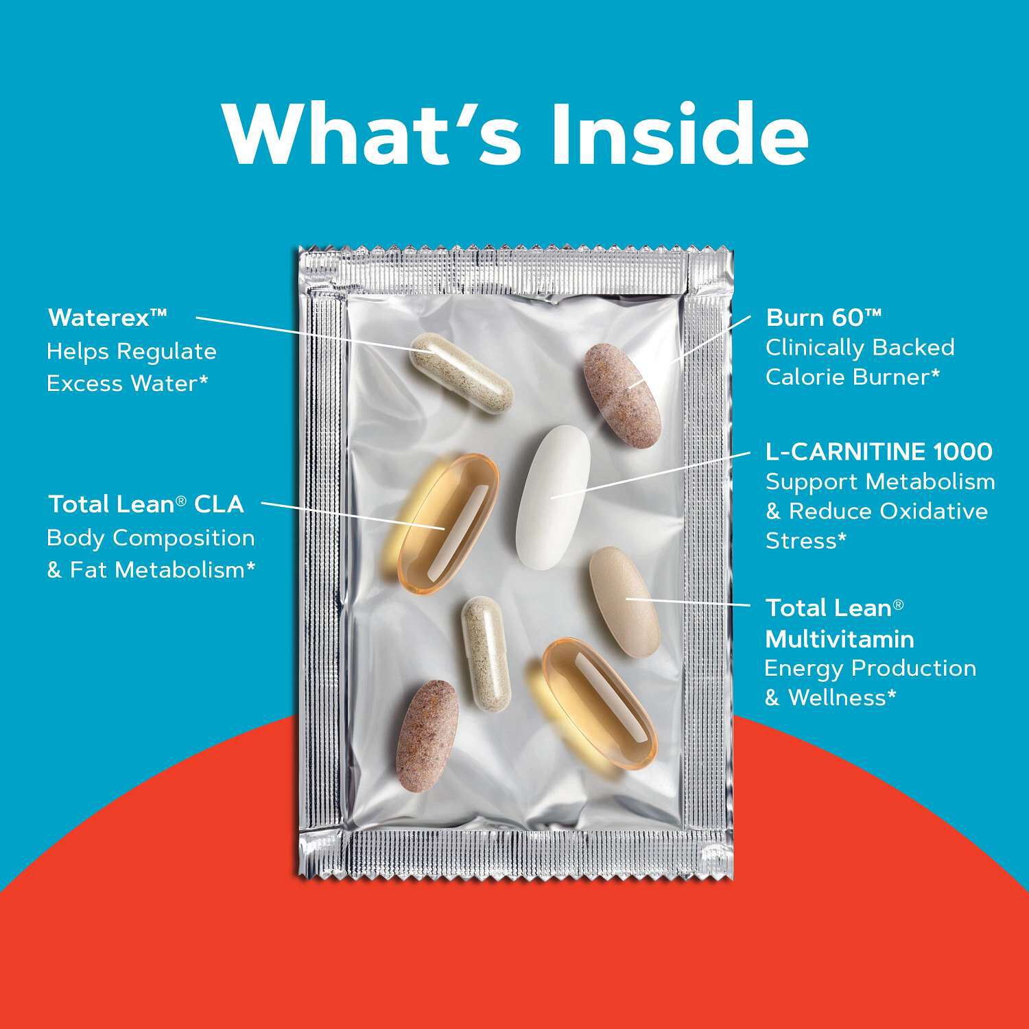 Burn & Define Vitapak® Program (1 Month Supply)