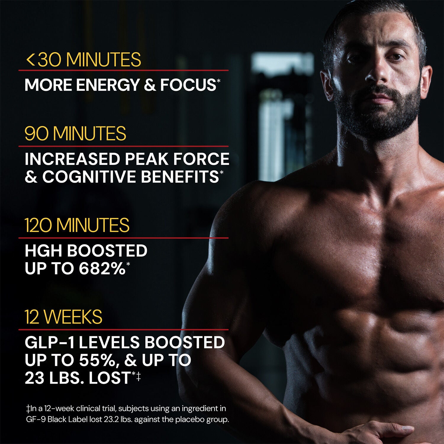 GF-9&reg; Black Label (30 Servings)