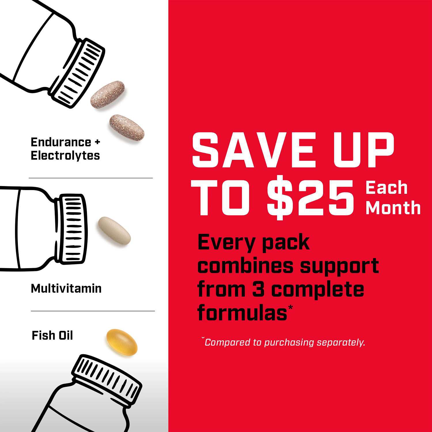 Active Fitness Vitapak&reg; Program V2 (1 Month Supply)  | GNC